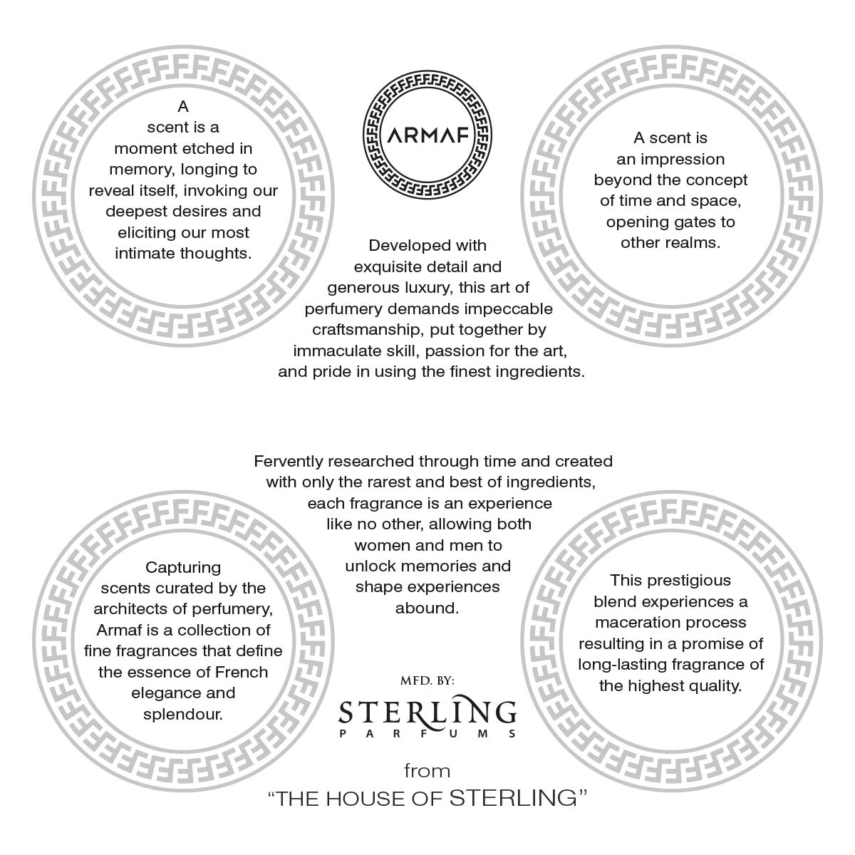 Armaf Club De Nuit Sillage Eau De Parfum 105ml Spray - Eau de Parfum at MyBeautyBoutique by Armaf