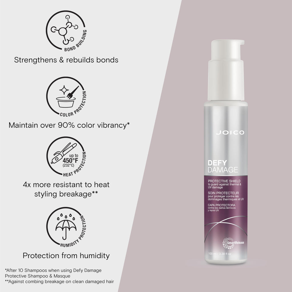 Joico Defy Damage Protective Shield Treatment 100ml