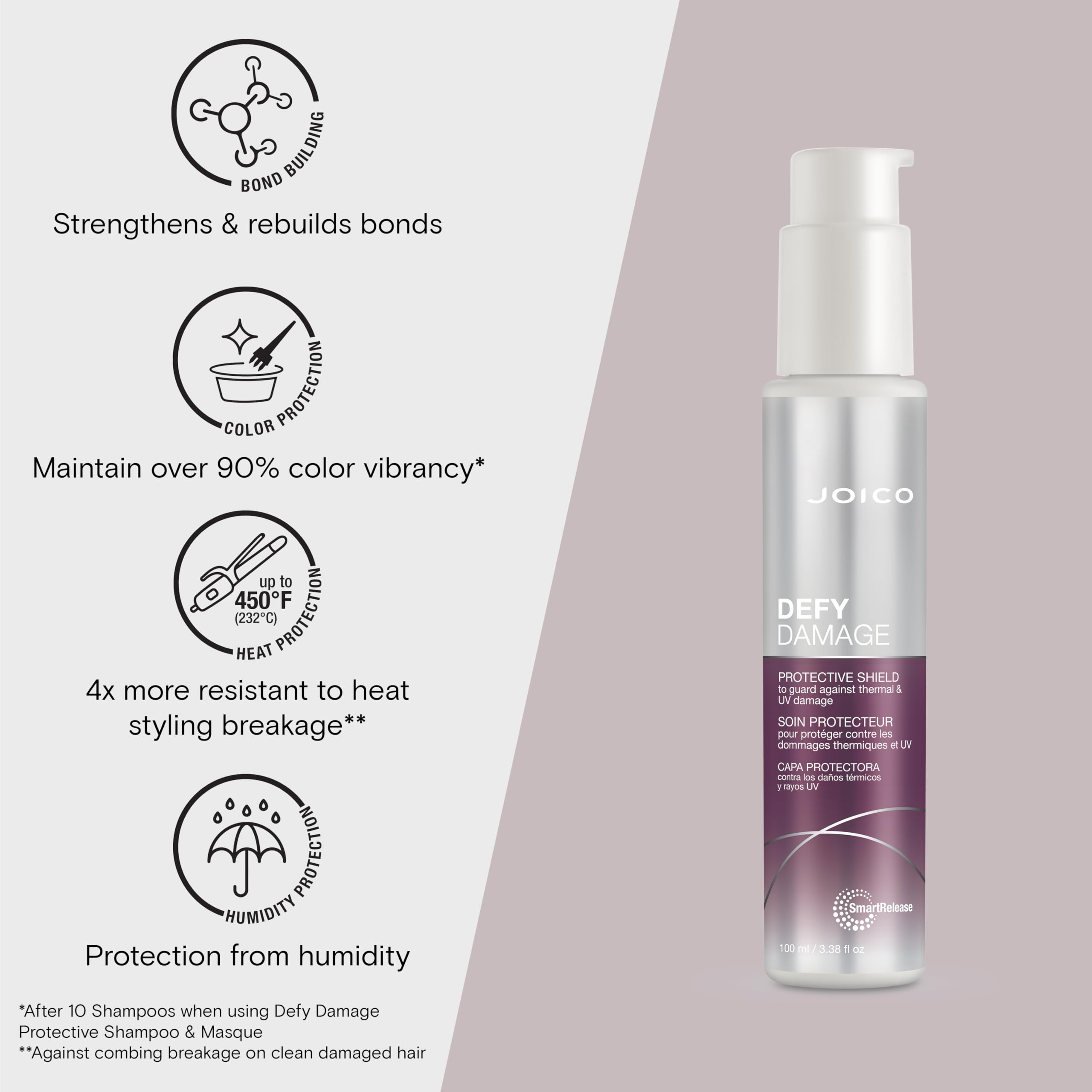 Joico Defy Damage Protective Shield Treatment 100ml