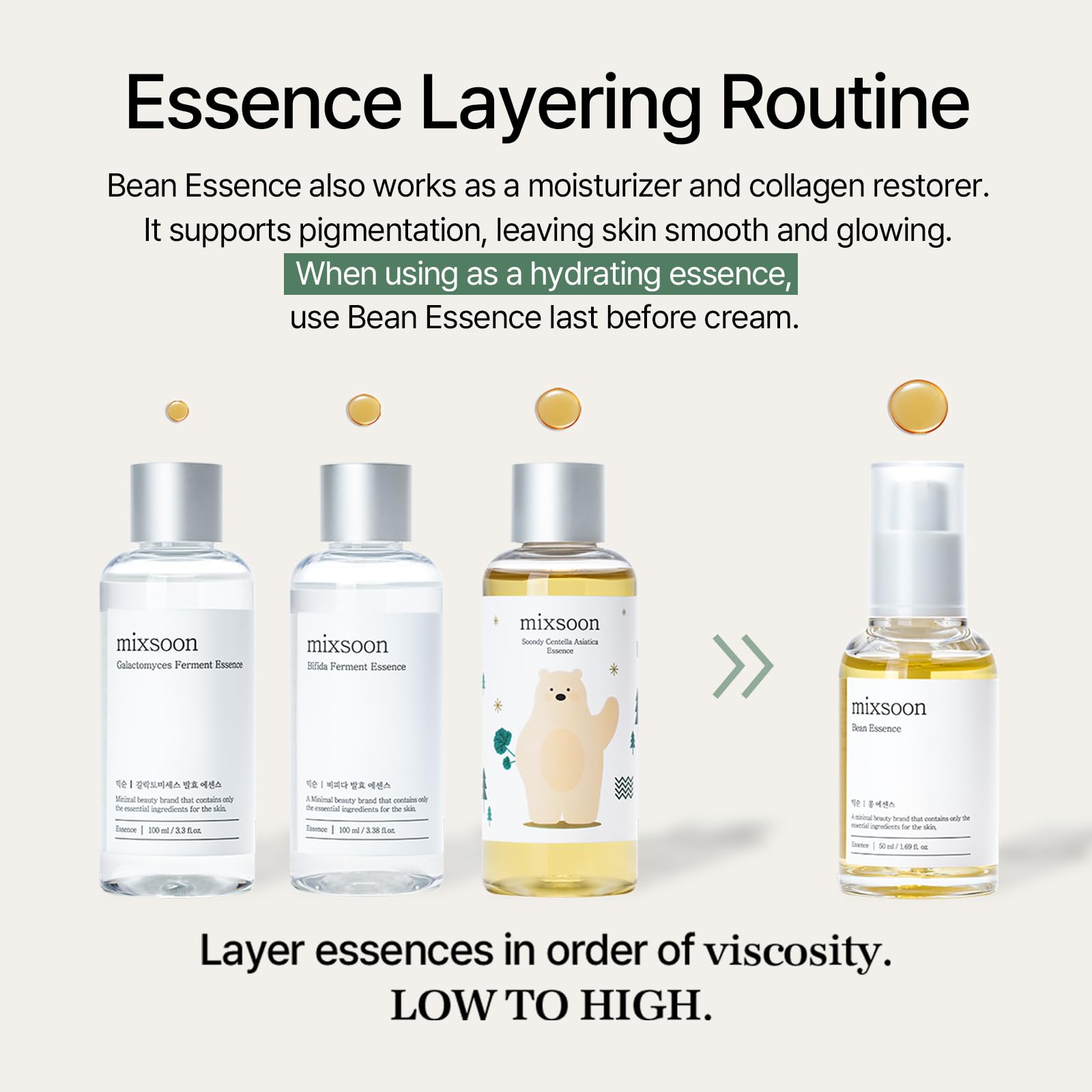 Mixsoon Bean Essence 30ml