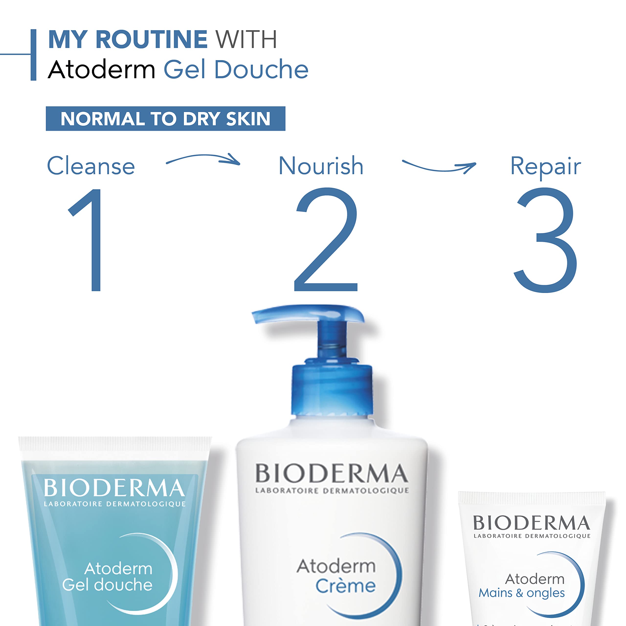 Bioderma Atoderm Gel Douche Gentle Shower Gel 200ml