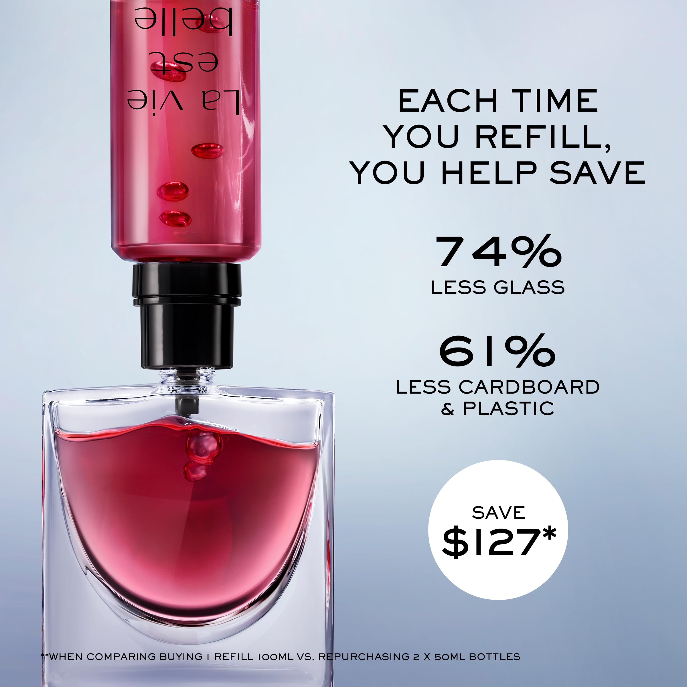 Lancôme La Vie est Belle L'Elixir L'eau de Parfum 100ml Refill Spray