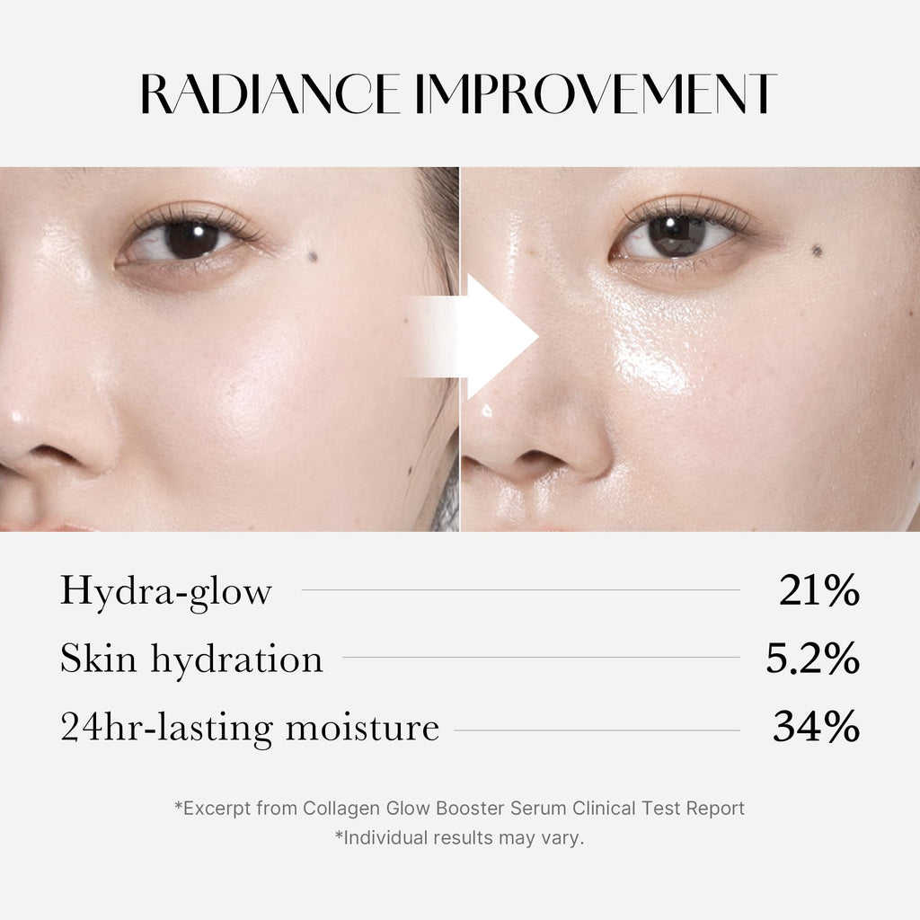 Medicube Collagen Glow Booster Serum 15ml