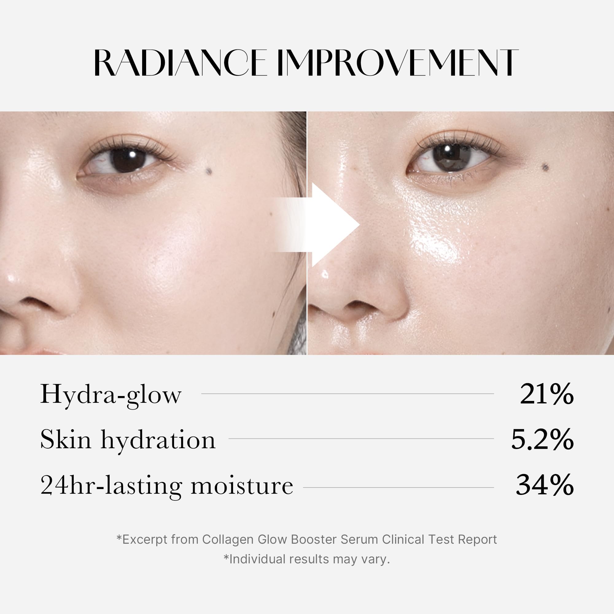 Medicube Collagen Glow Booster Serum 15ml