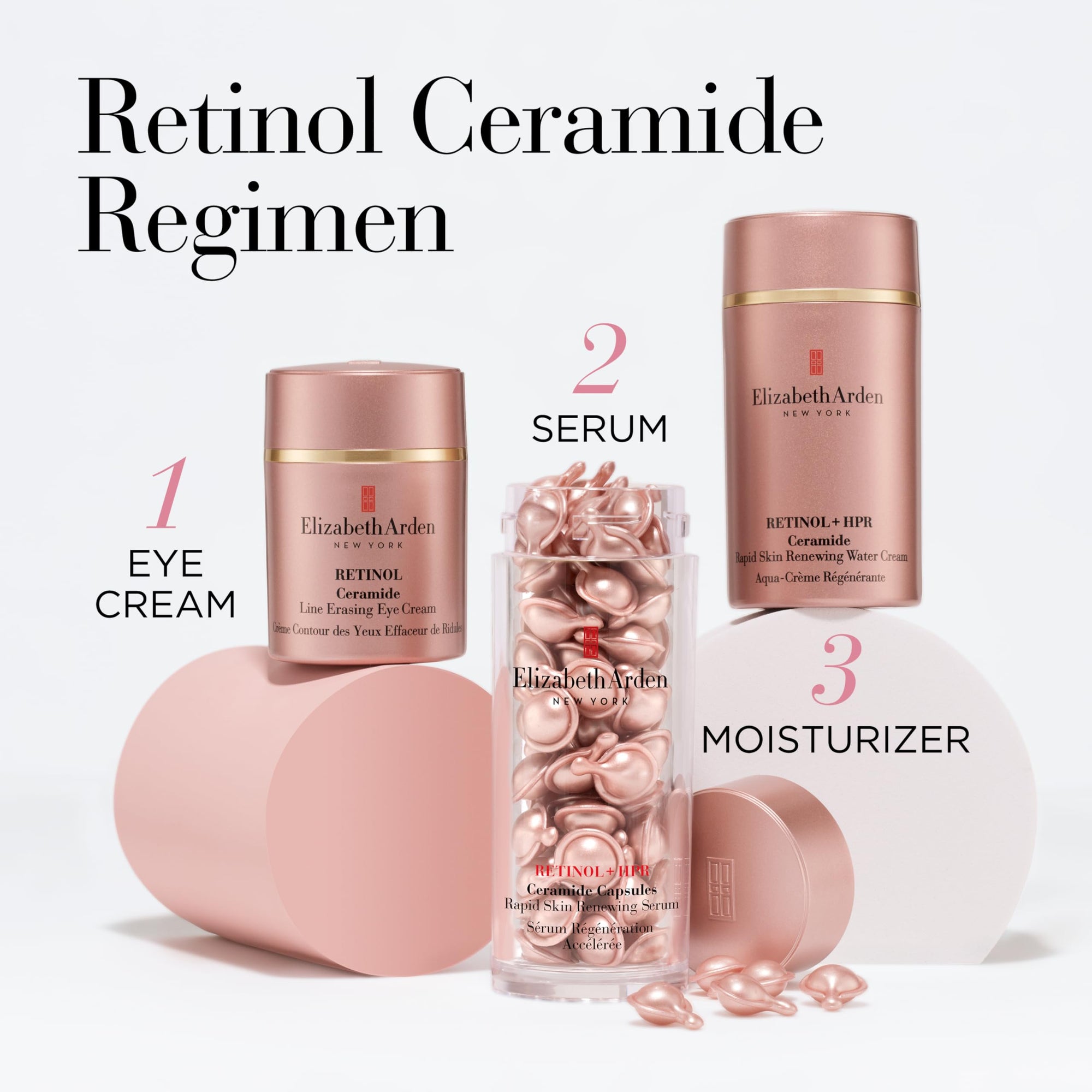 Elizabeth Arden Retinol + HPR Ceramide Capsules Rapid Skin Renewing Serum 30 Capsules