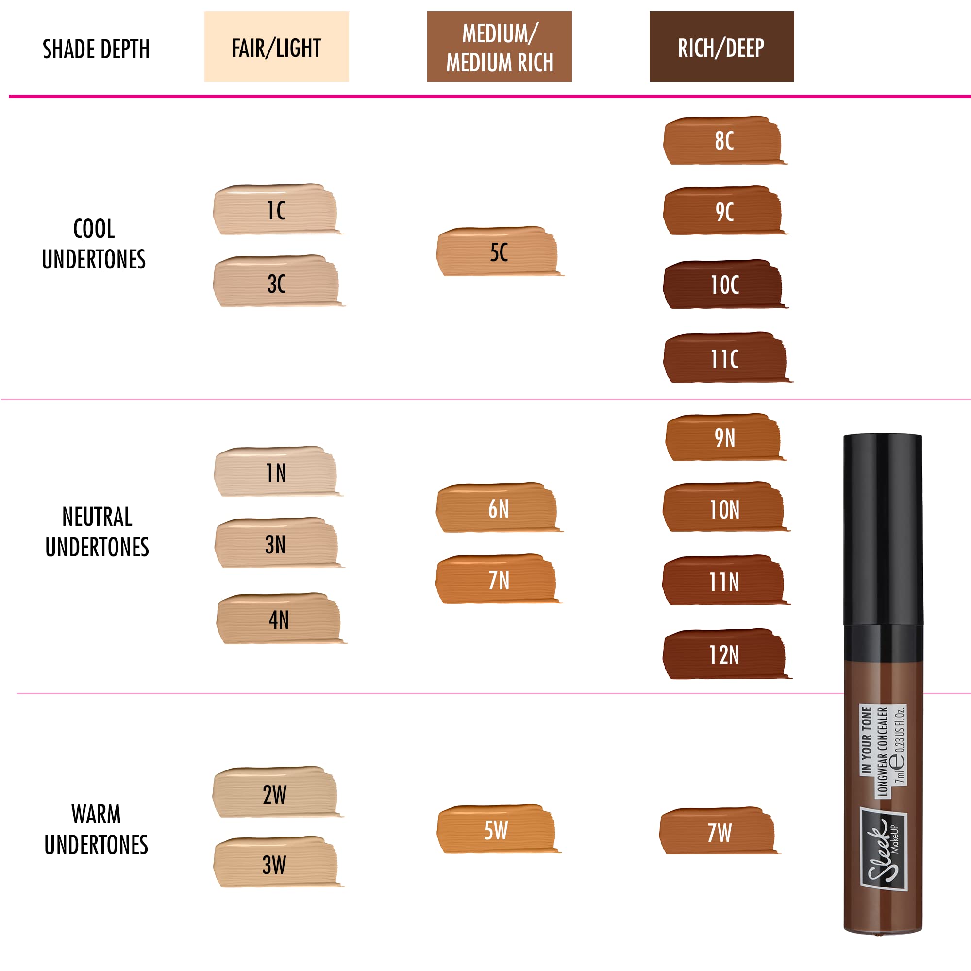 Sleek In Your Tone Longwear Concealer 7ml - 7W Med