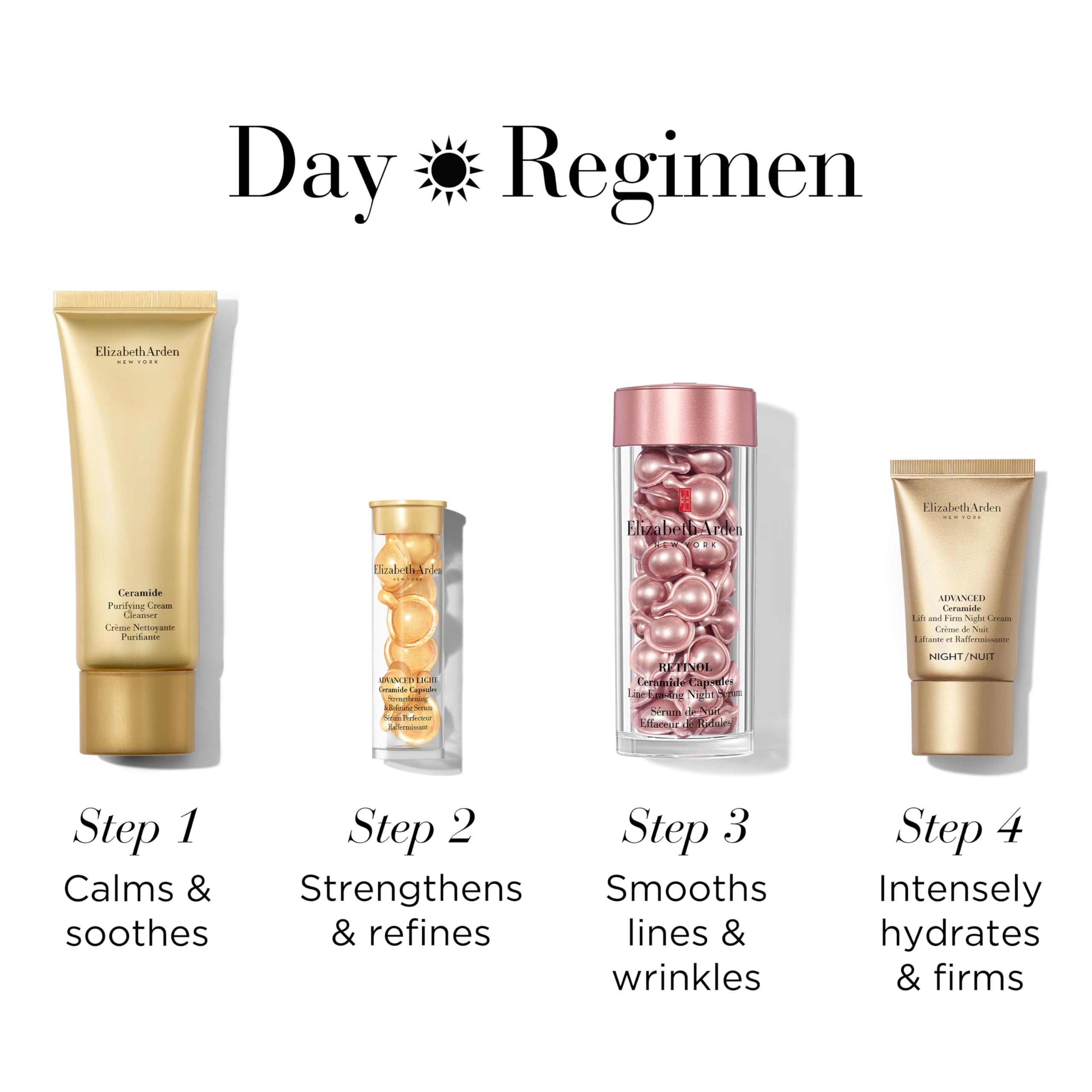 Elizabeth Arden Retinol Smooth And Renew 4 Piece Gift Set