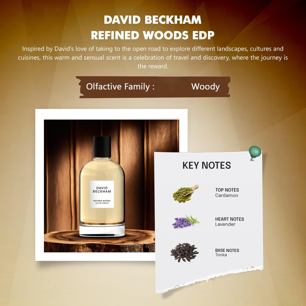 David Beckham Refined Woods Eau de Parfum 50ml Spray