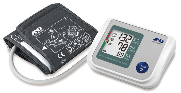 Blood Pressure Monitors