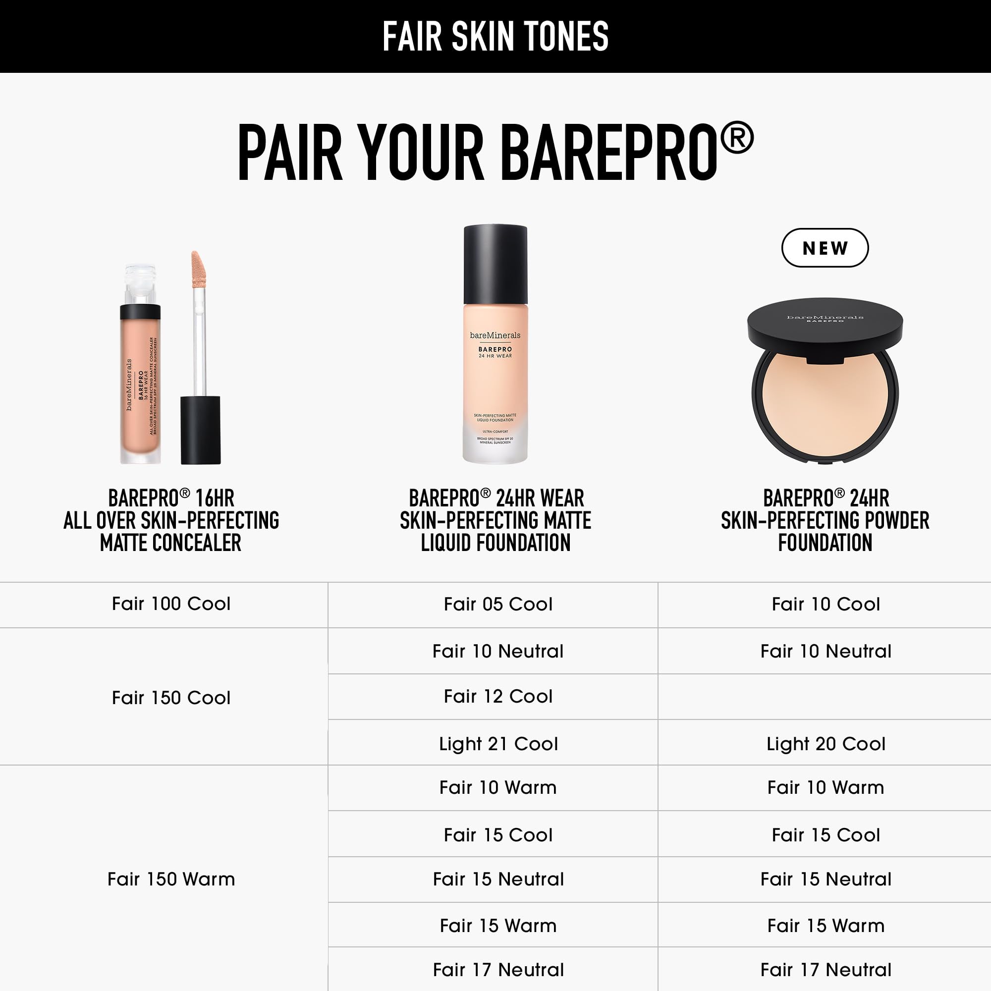 bareMinerals BarePro 24H Skin-Perfecting Powder Foundation 8g - Light 20 Cool