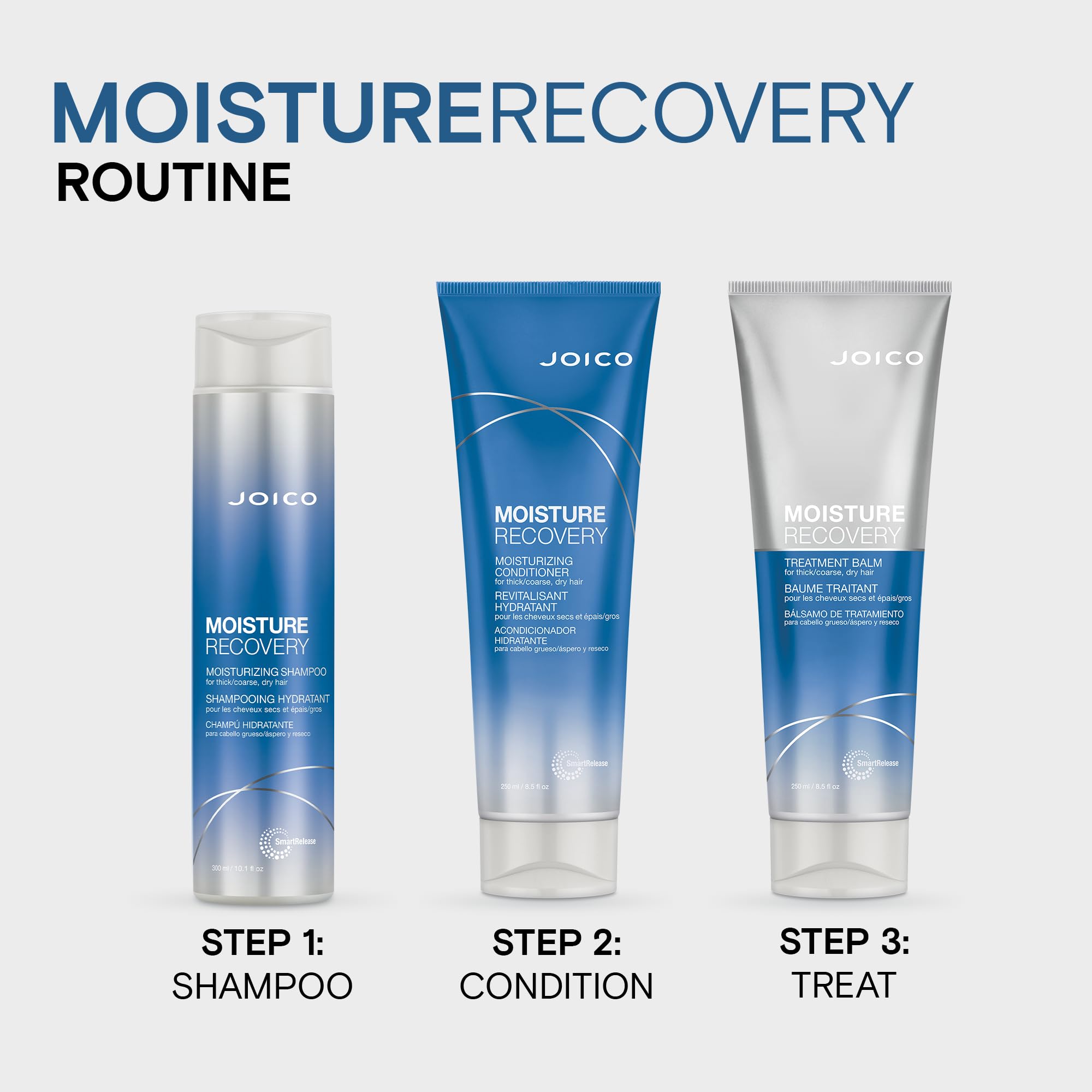 Joico Moisture Recovery Conditioner 250ml