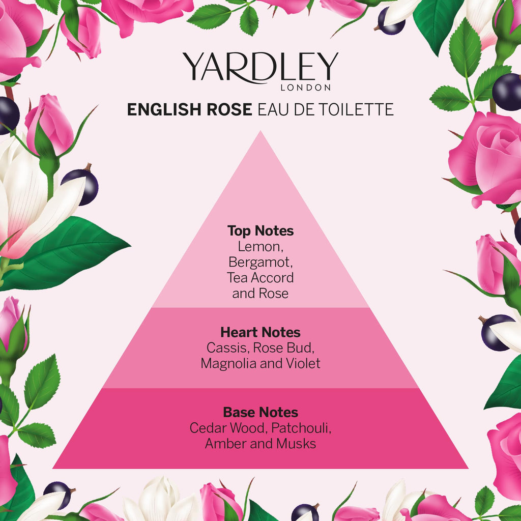 Yardley Fragrance English Rose Eau De Toilette