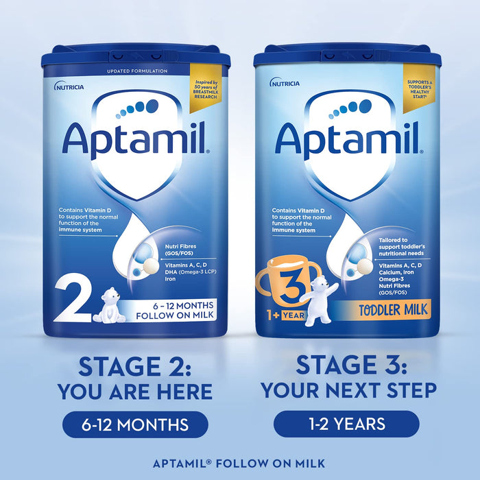 Aptamil Follow On Milk 6-12 Months