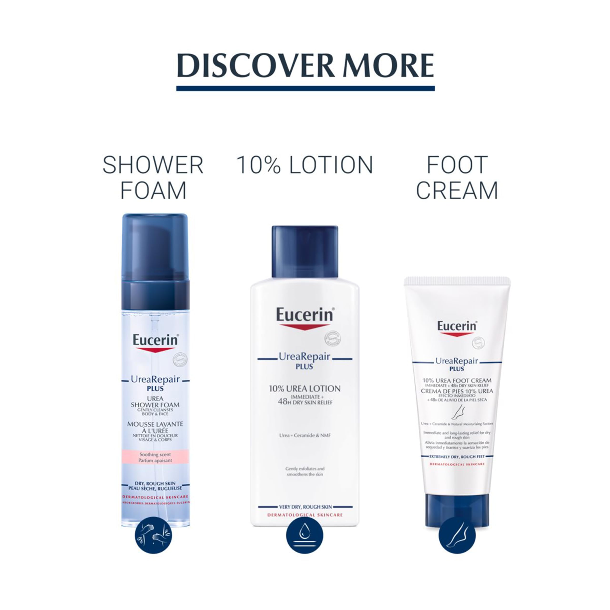Eucerin Urea Intensive Hand Cream 5% 