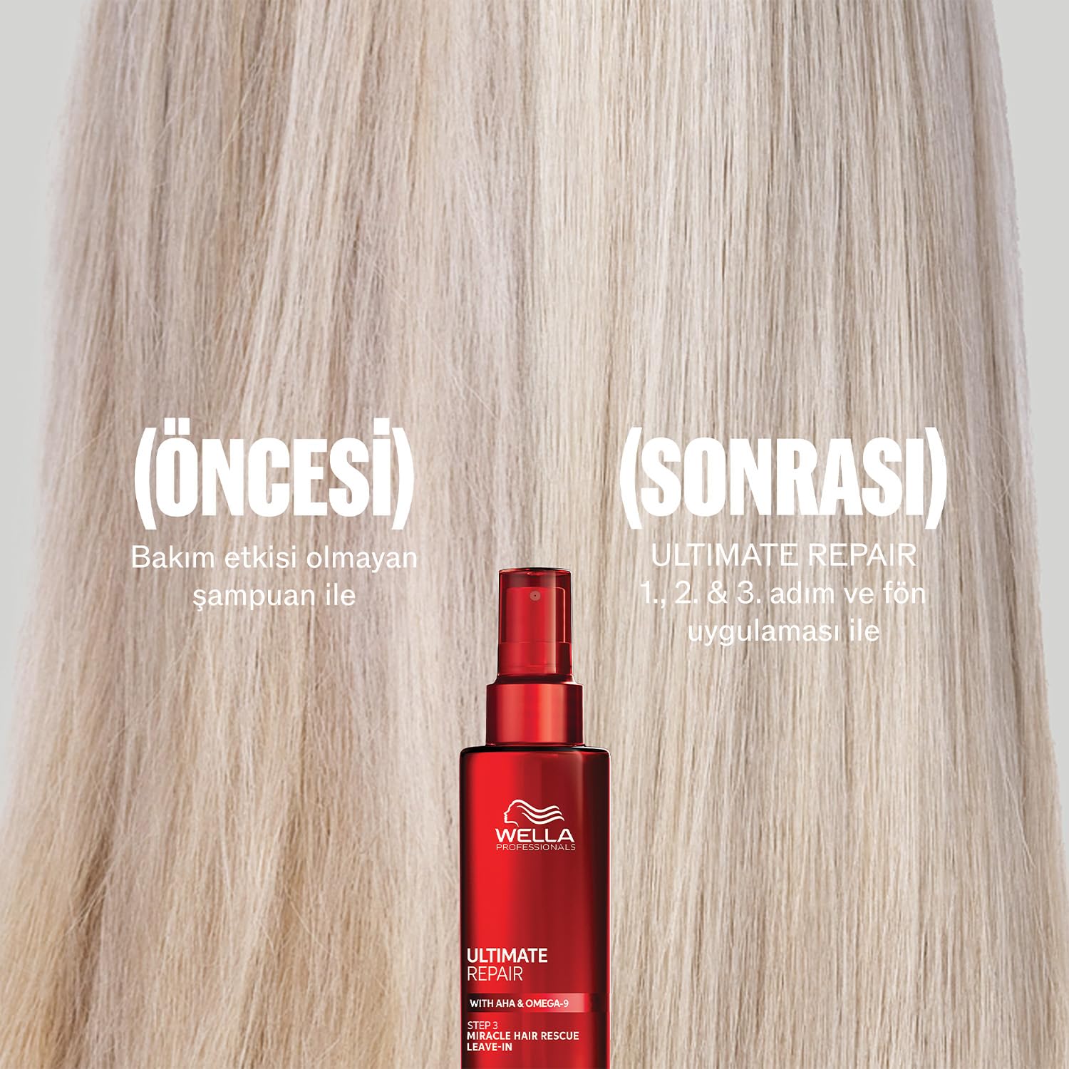 Wella Professionals Ultimate Repair Shampoo 250ml