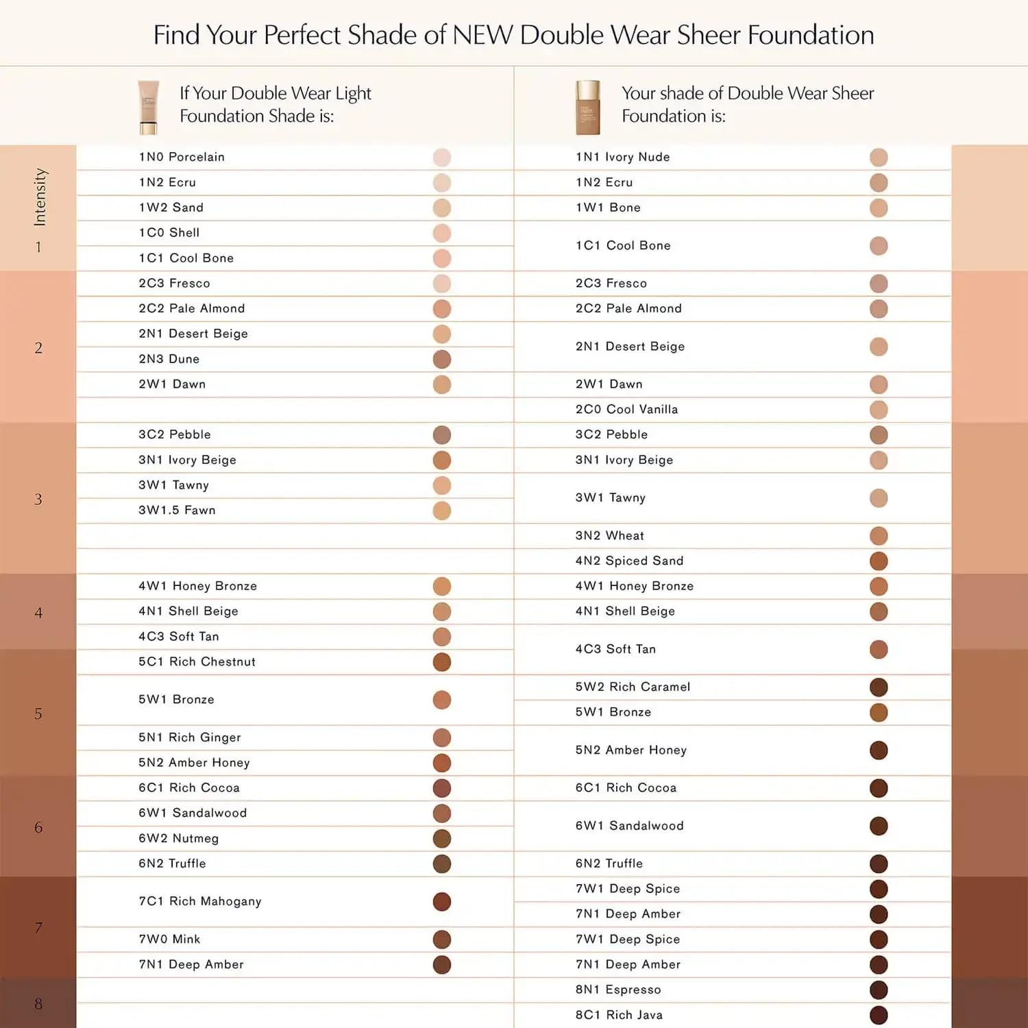 Clinique Superdefense City Block SPF50 40ml