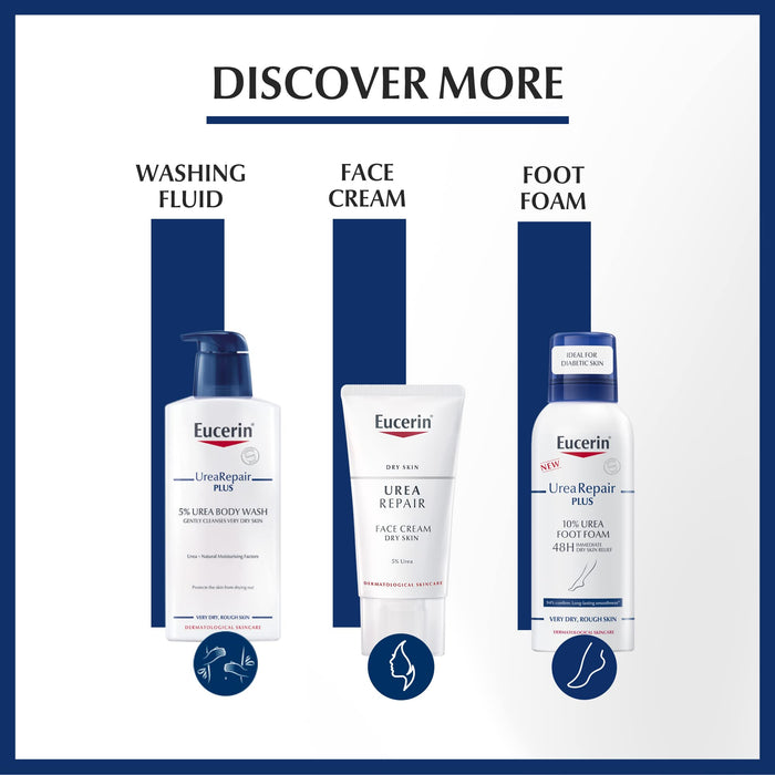 Eucerin UreaRepair Plus 5% Urea Hand Cream 75ml