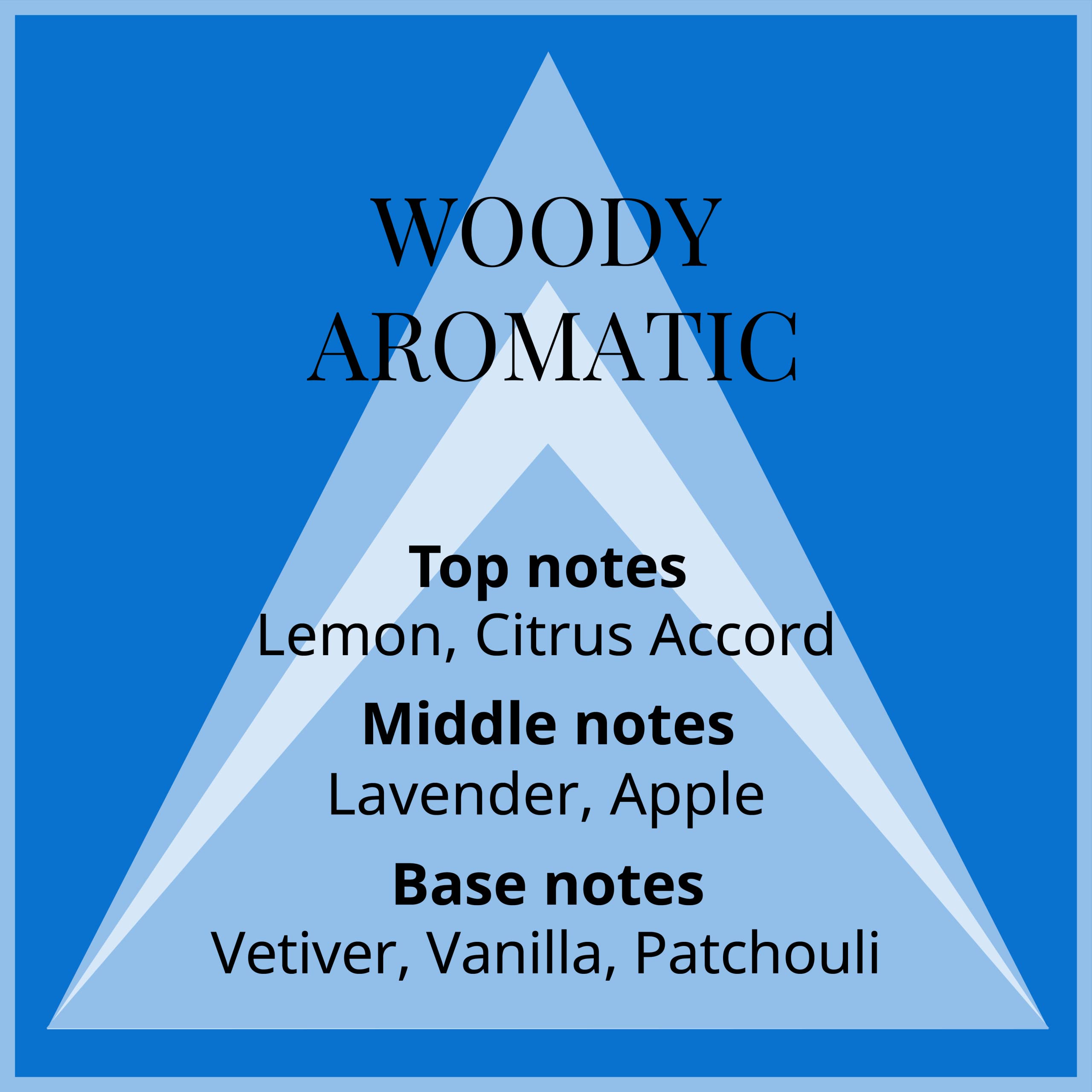 Milton Lloyd Colour Me Azure Eau de Parfum 50ml Spray - Eau de Perfume at MyBeautyBoutique by Milton Lloyd