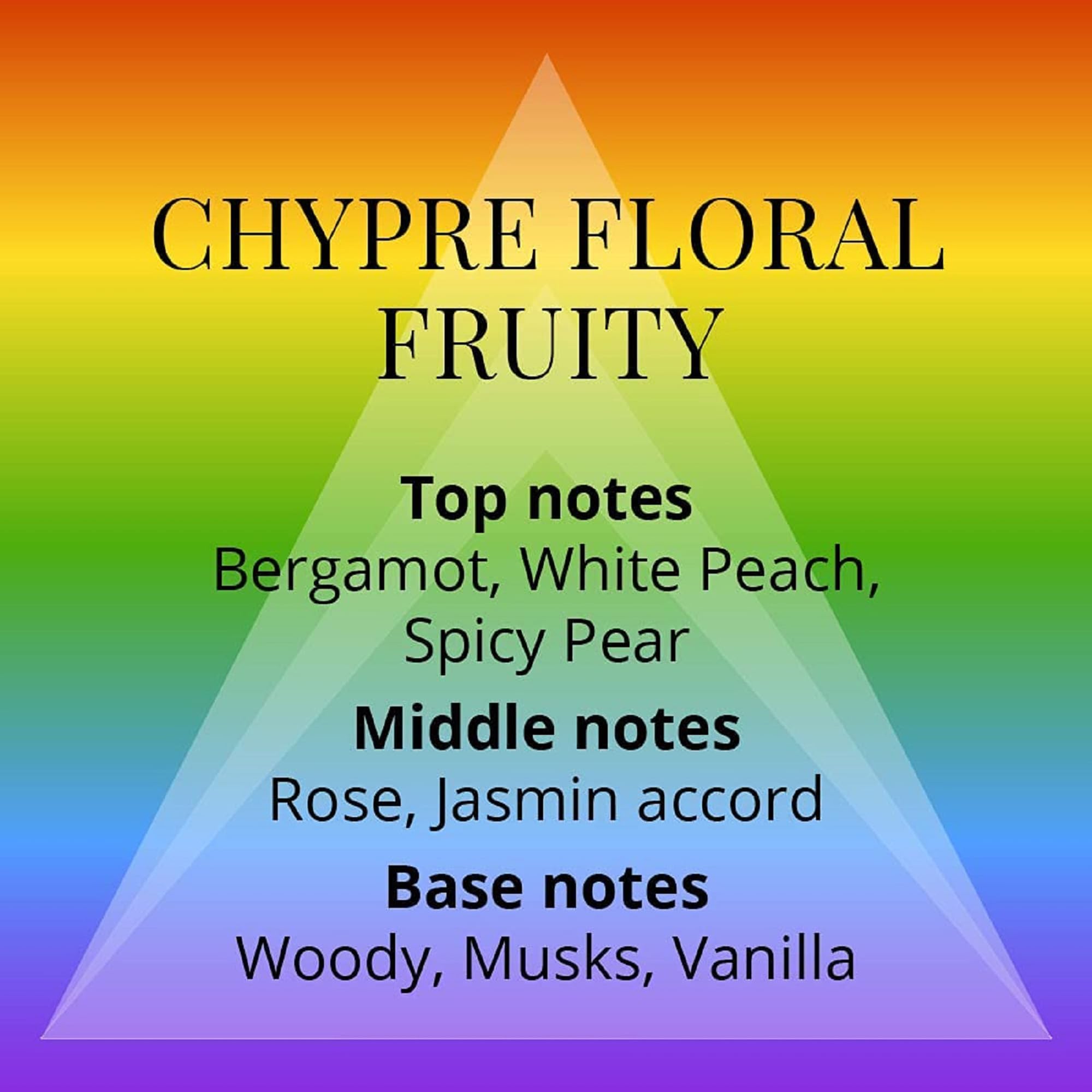 Milton Lloyd Colour Me Colours Eau de Parfum 100ml Spray - Eau de Perfume at MyBeautyBoutique by Milton Lloyd