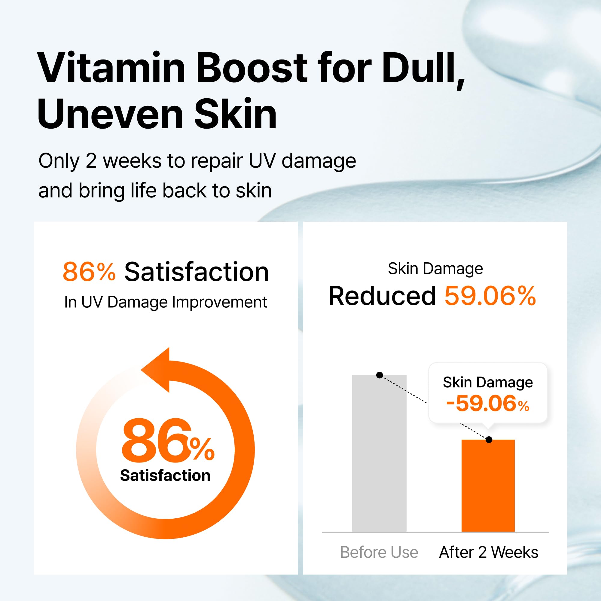 Klairs Freshly Juiced Vitamin Drop 35ml
