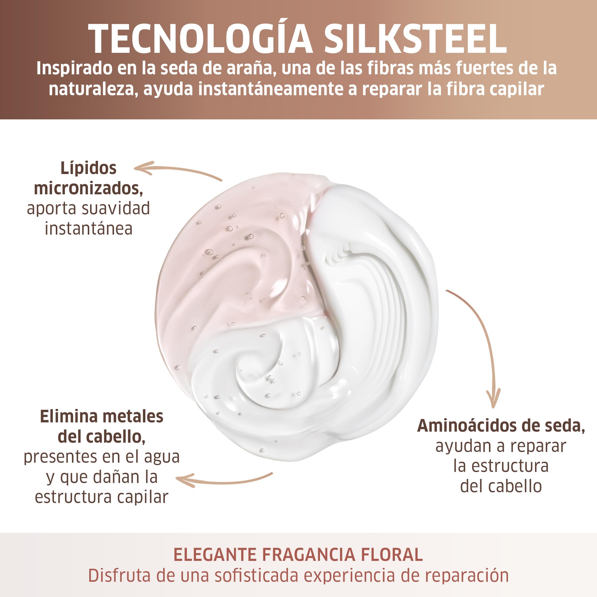 Wella Fusion Intense Repair Conditioner 200ml