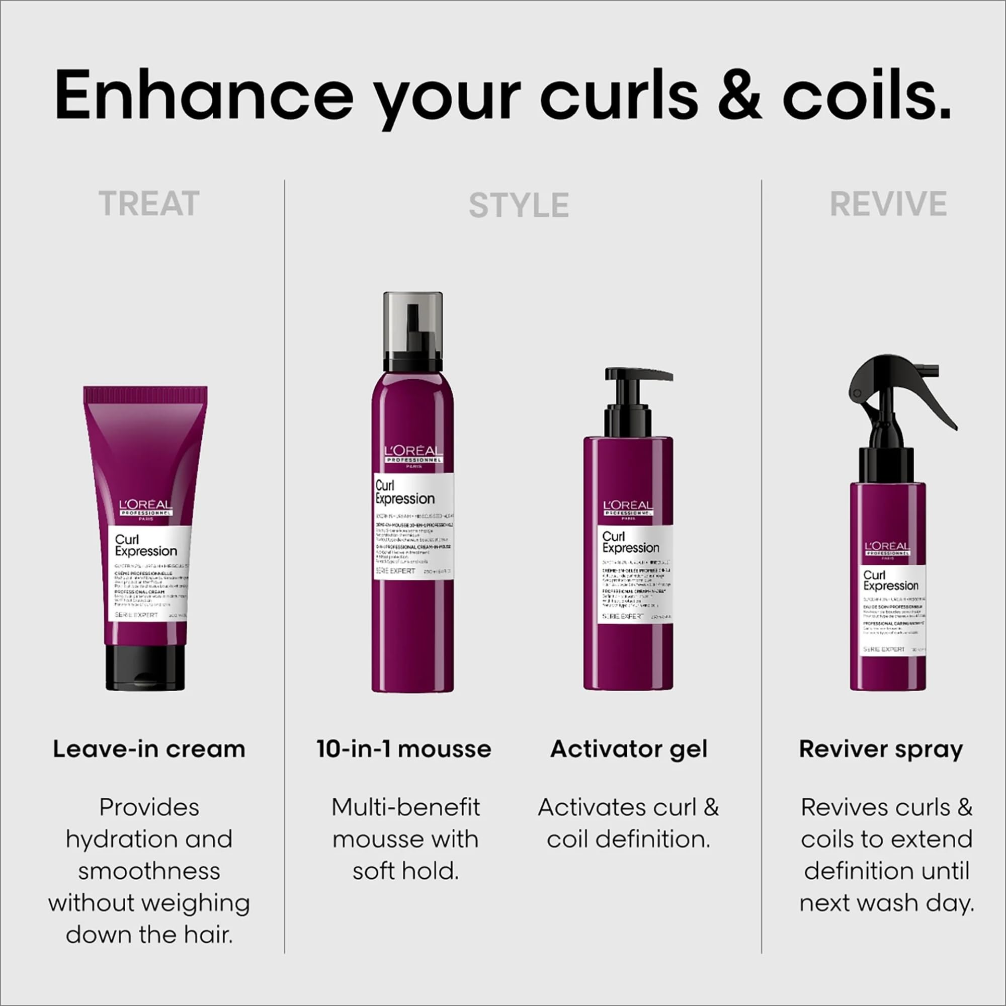 L'Oréal Professionnel Série Expert Curl Expression Caring Water Mist 190ml