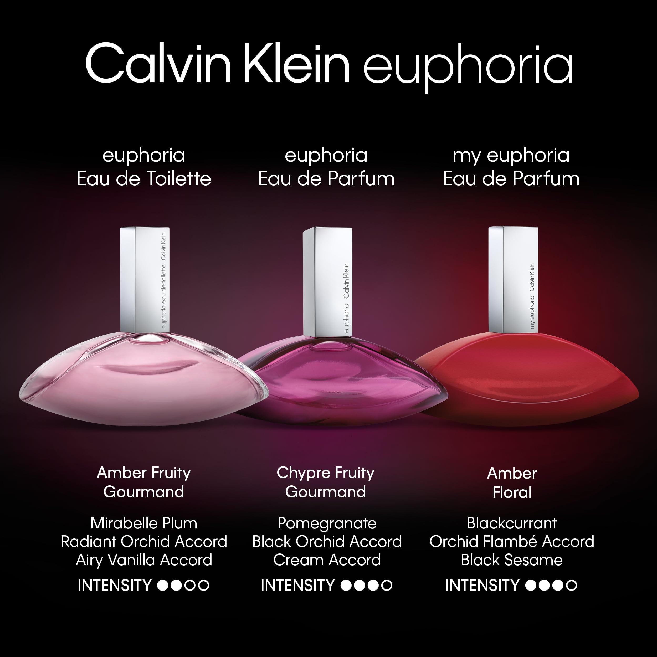 Calvin Klein Euphoria Eau de Parfum 30ml Spray