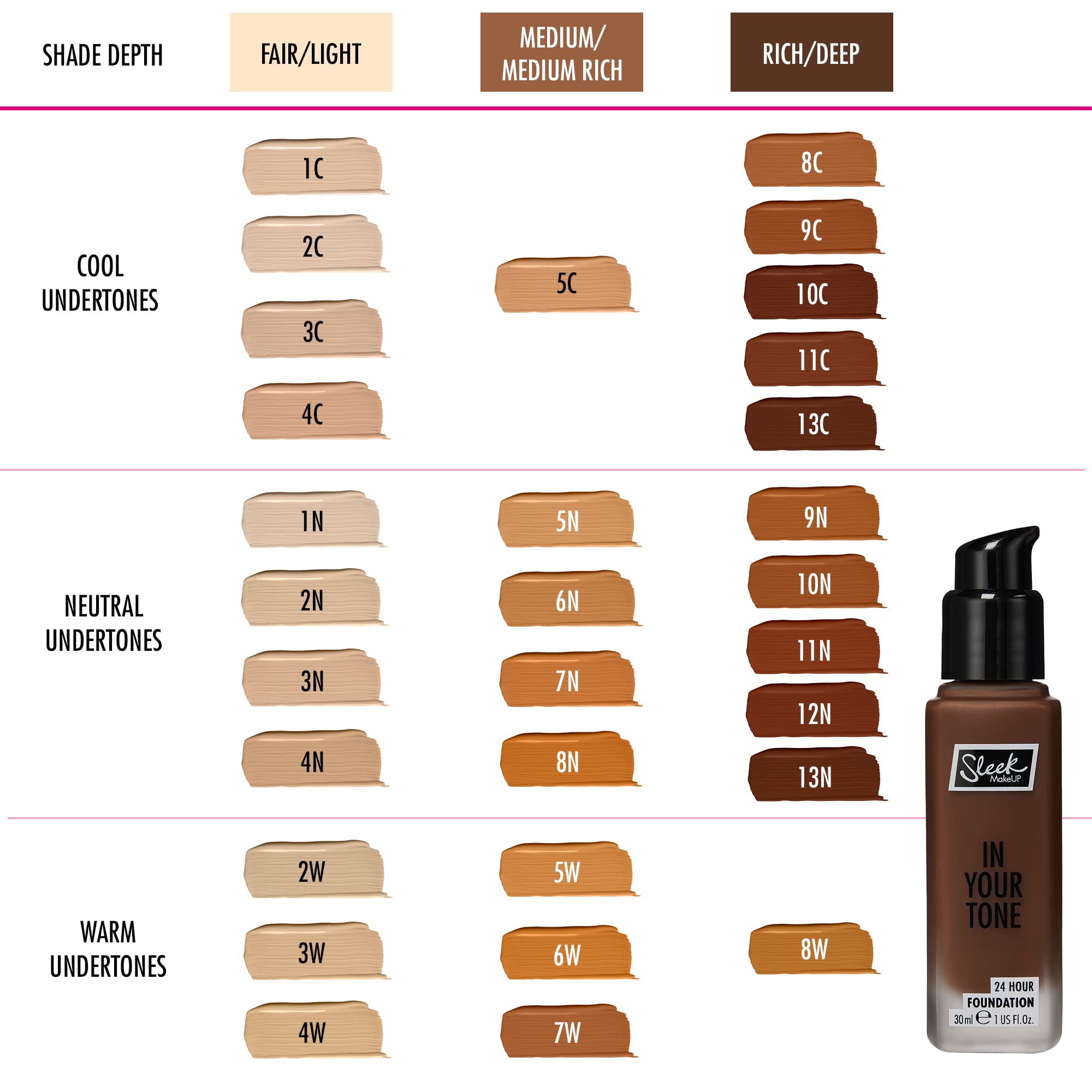 Sleek In Your Tone 24hr Foundation 30ml - 5W