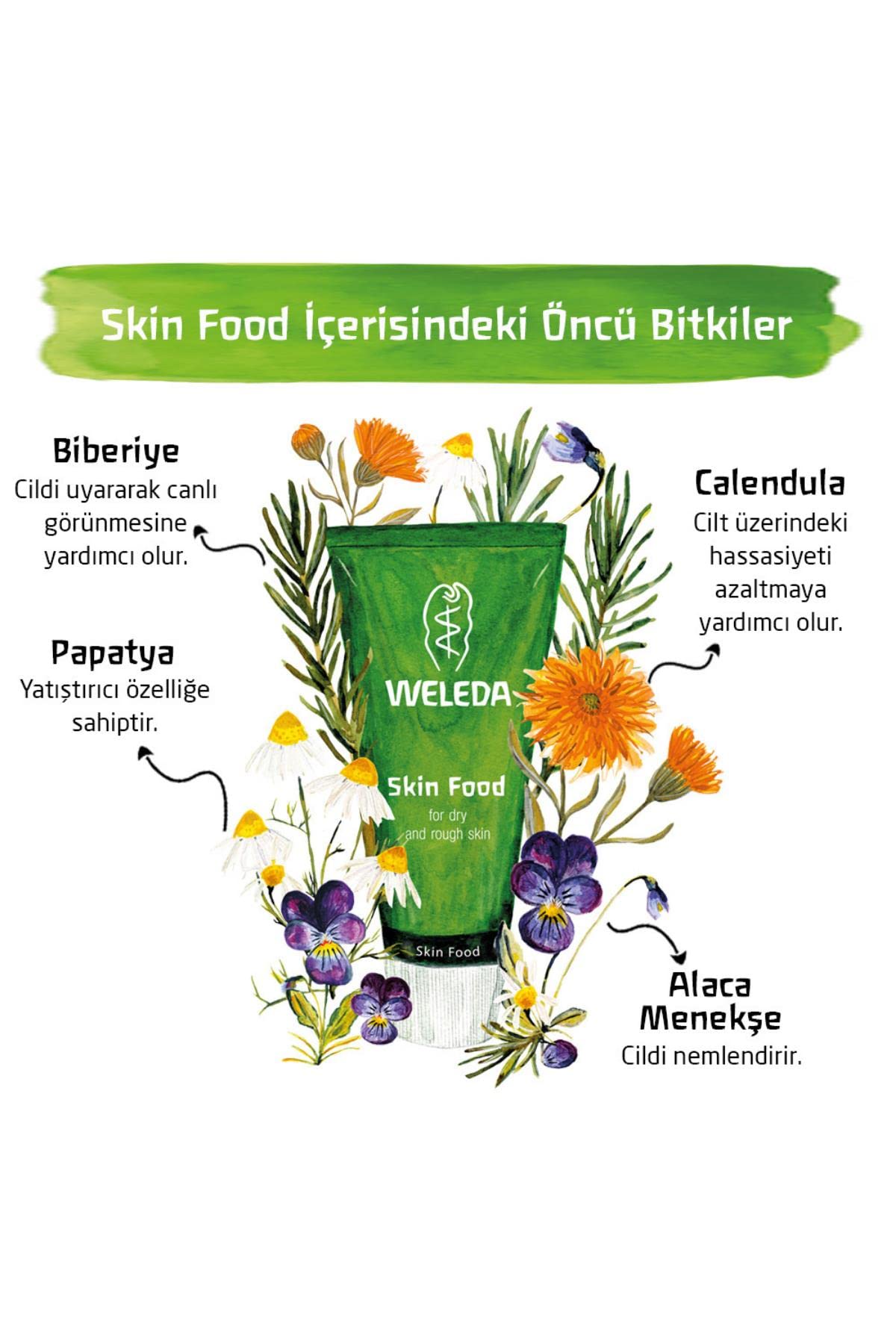 Weleda Skin Food Nourishing All-In-One Cream For Face & Body 75ml