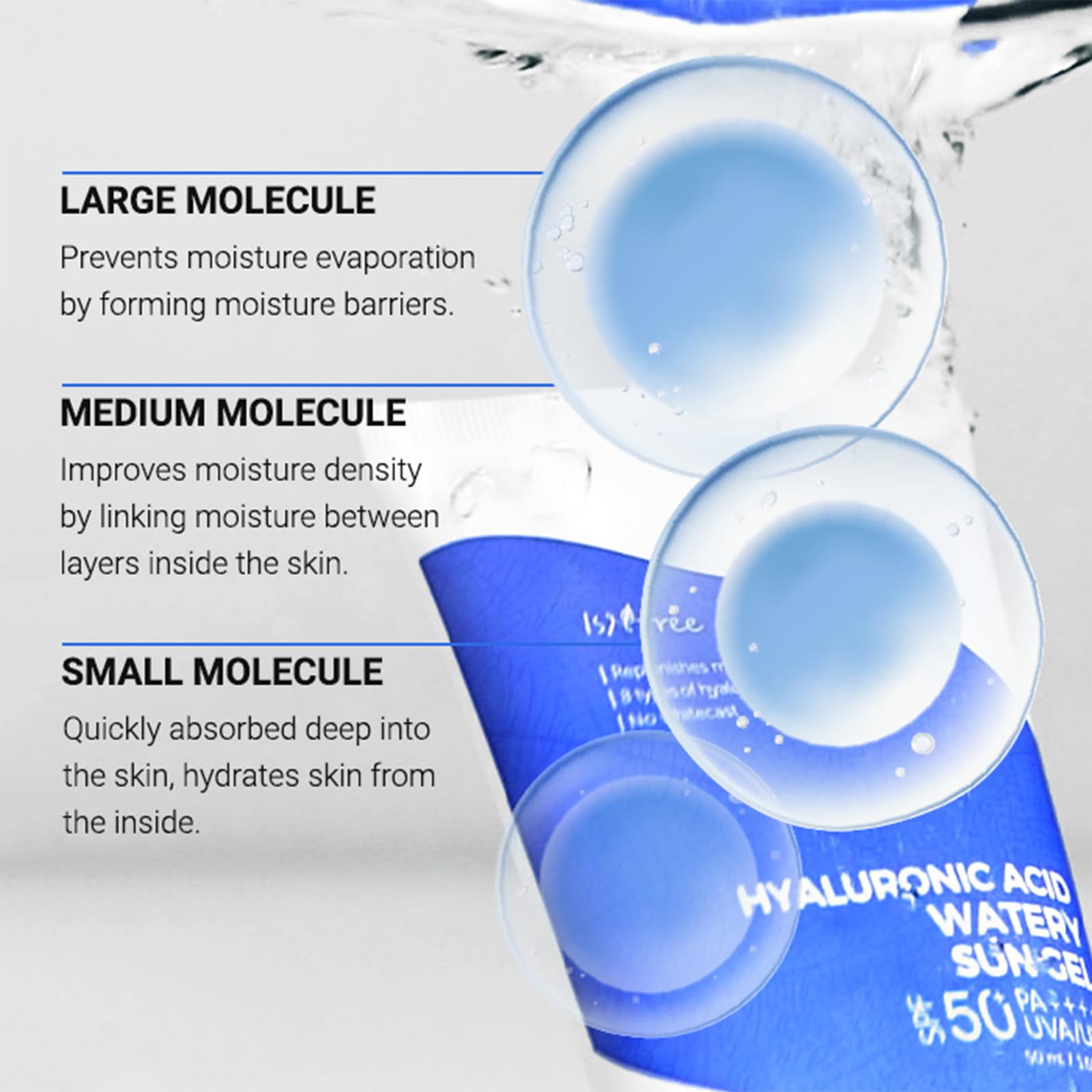 Isntree Hyaluronic Acid Watery Sun Gel SPF50+ 50ml