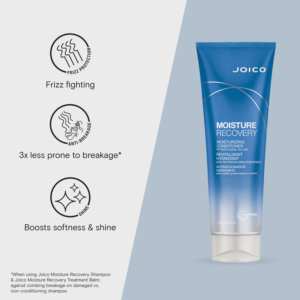 Joico Moisture Recovery Conditioner 250ml