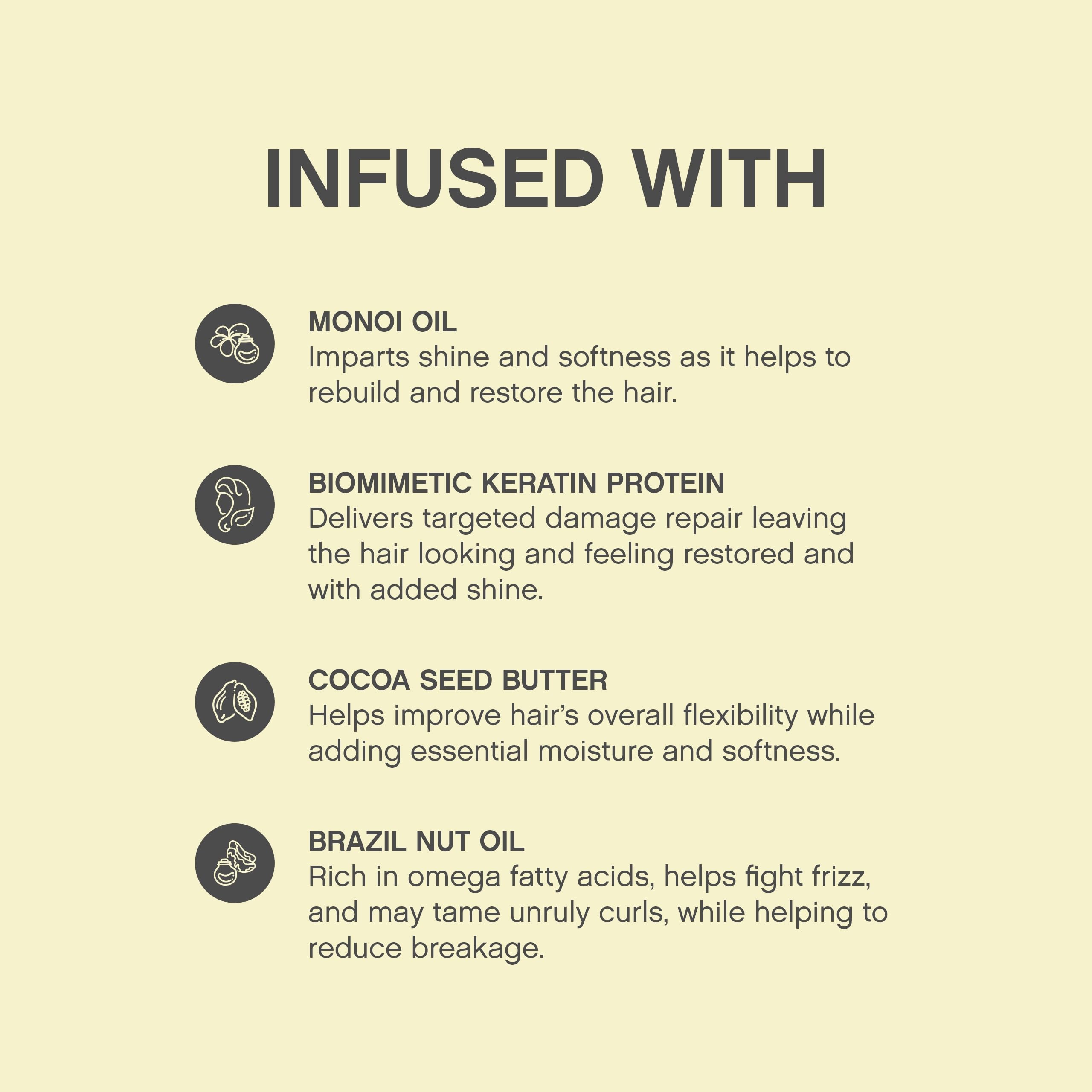 Kevin Murphy Smooth Again Rinse Conditioner 250ml