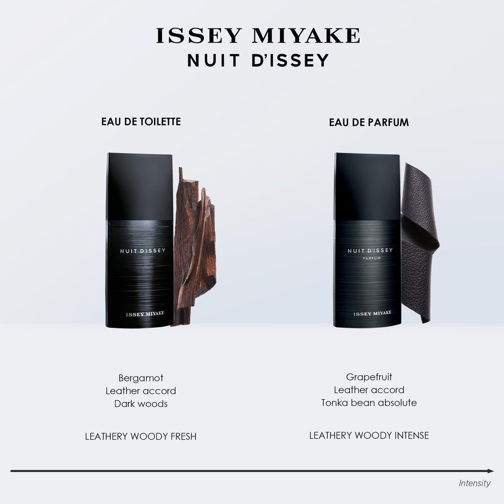 Issey Miyake Nuit d'Issey Parfum for Men Eau de Parfum 75ml Spray