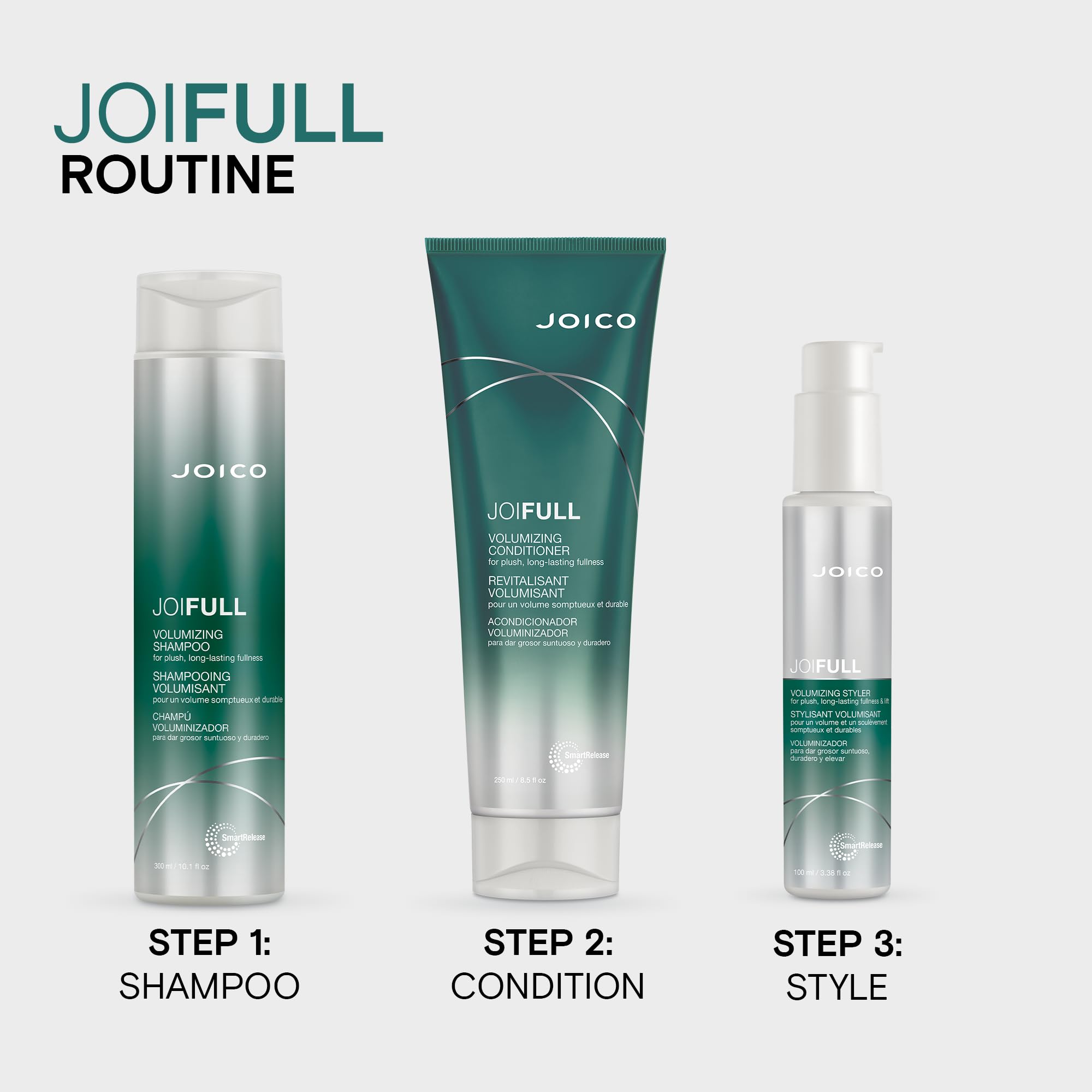 Joico Joifull Volumizing Conditioner 250ml