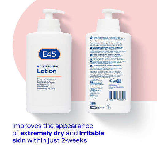 E45 Lotion Pump 