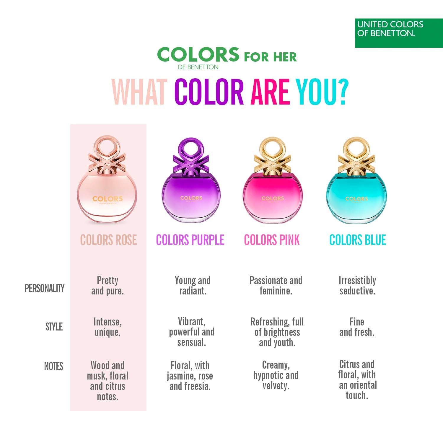 Benetton Colors Woman Rose Eau de Toilette 80ml Spray
