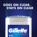 Gillette Clear Anti-Perspirant Gel Arctic Ice