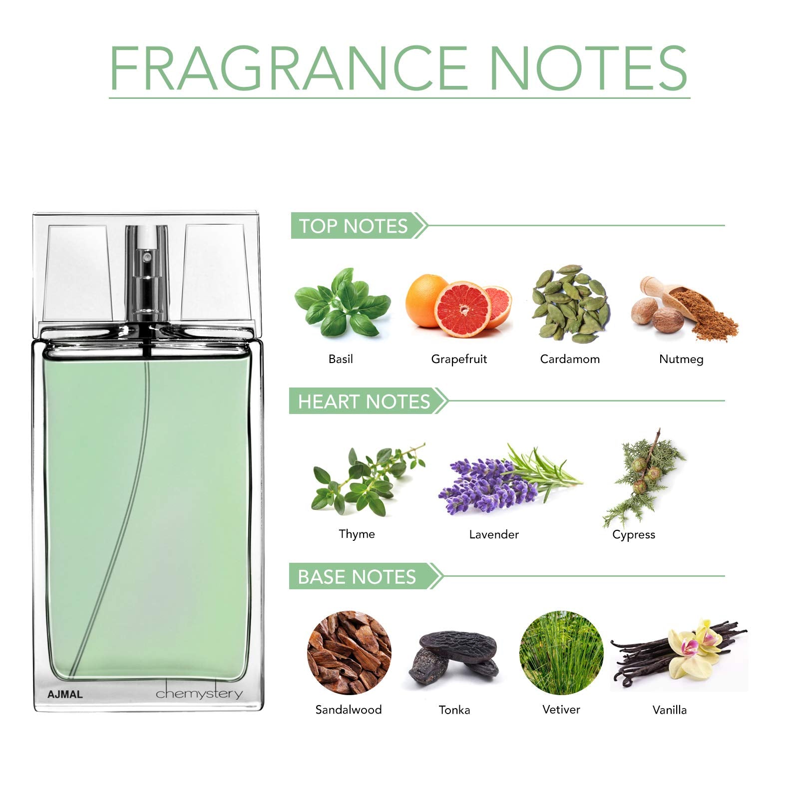 Ajmal Chemystery Eau de Parfum 90ml Spray