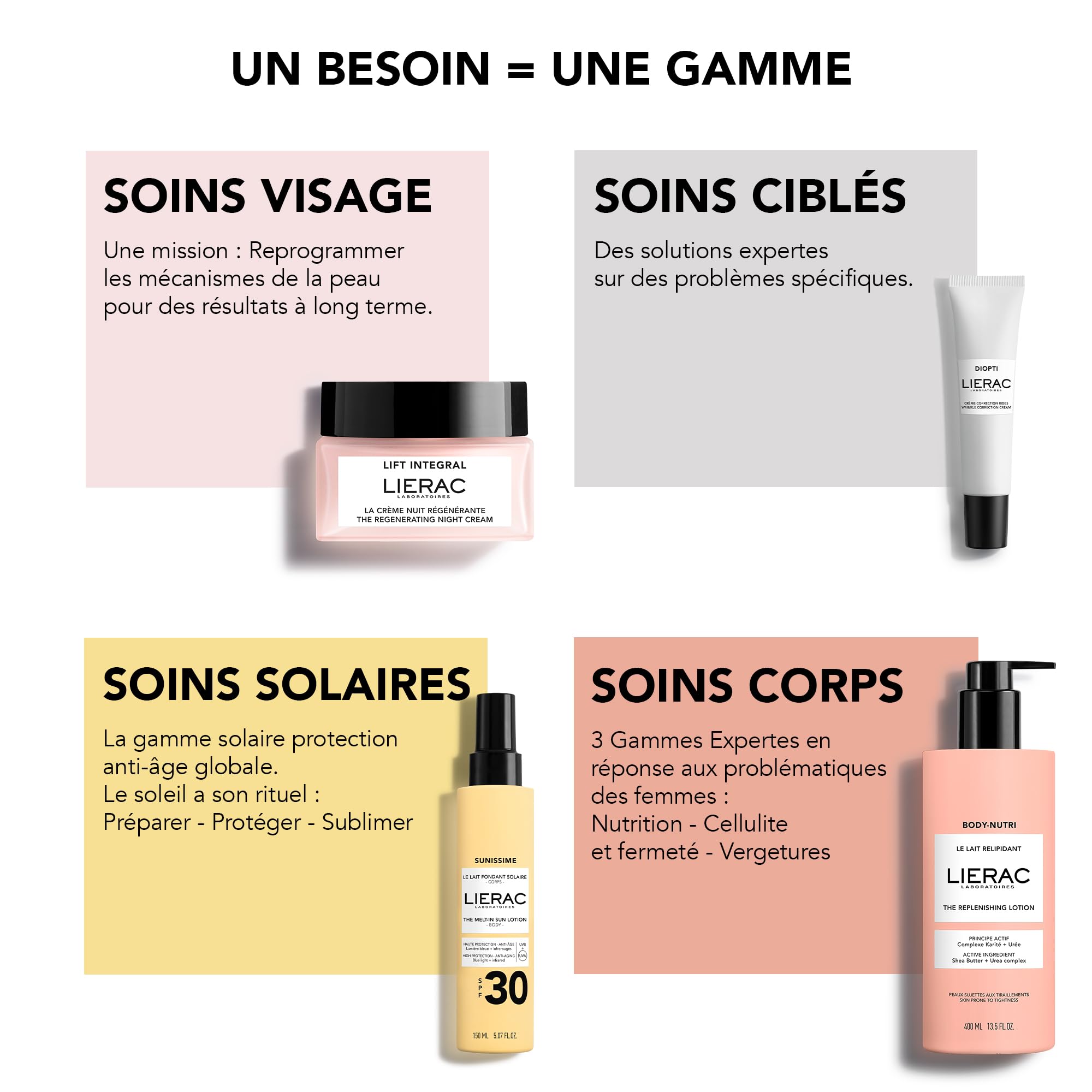 Lierac Body-Nutri The Resurfacing Scrub 200ml