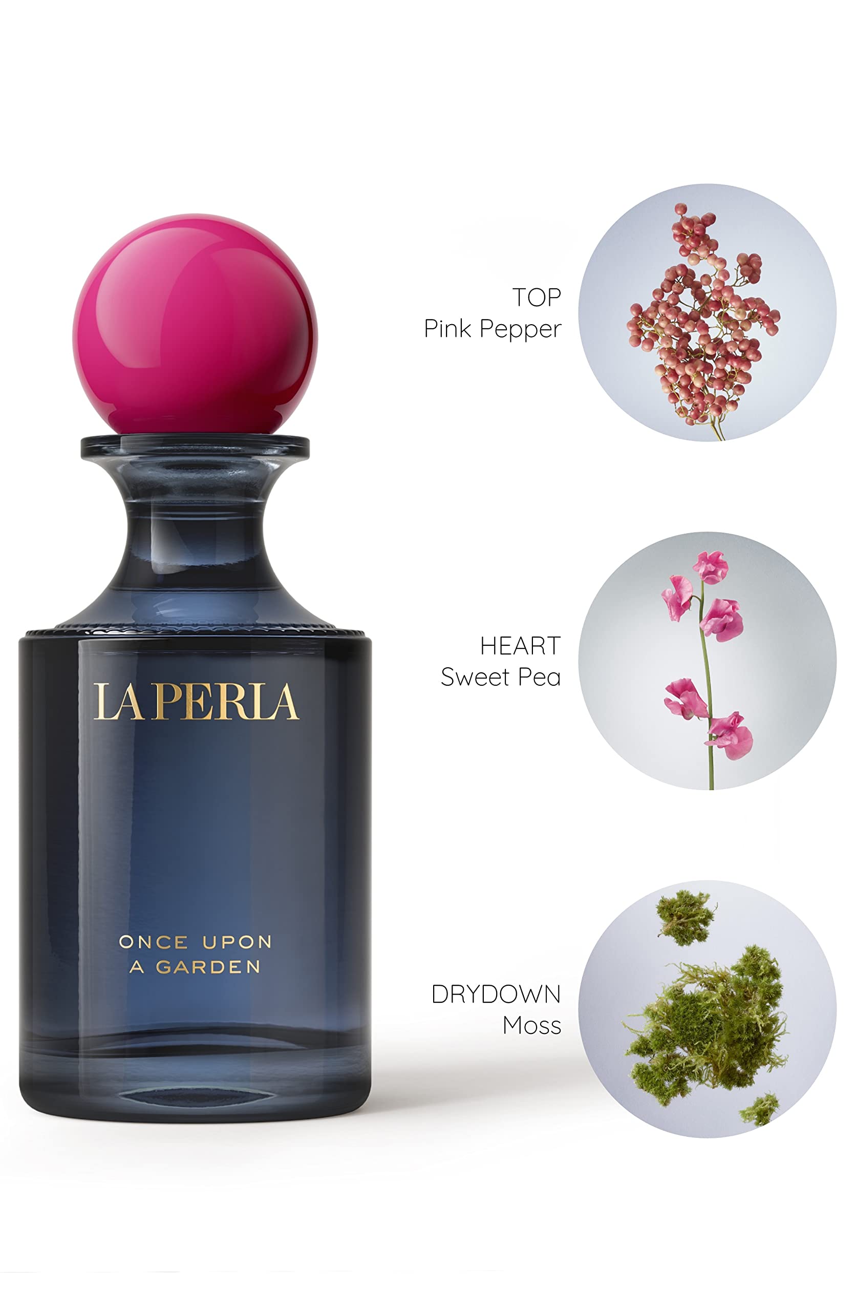 La Perla Once Upon A Garden Eau de Parfum 30ml Spray