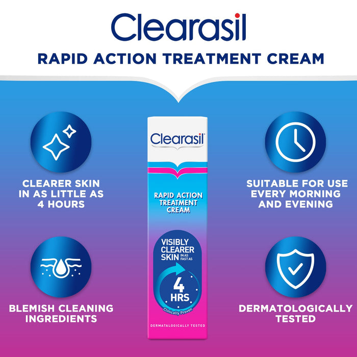 Clearasil Ultra Dual Action Treatment Cream