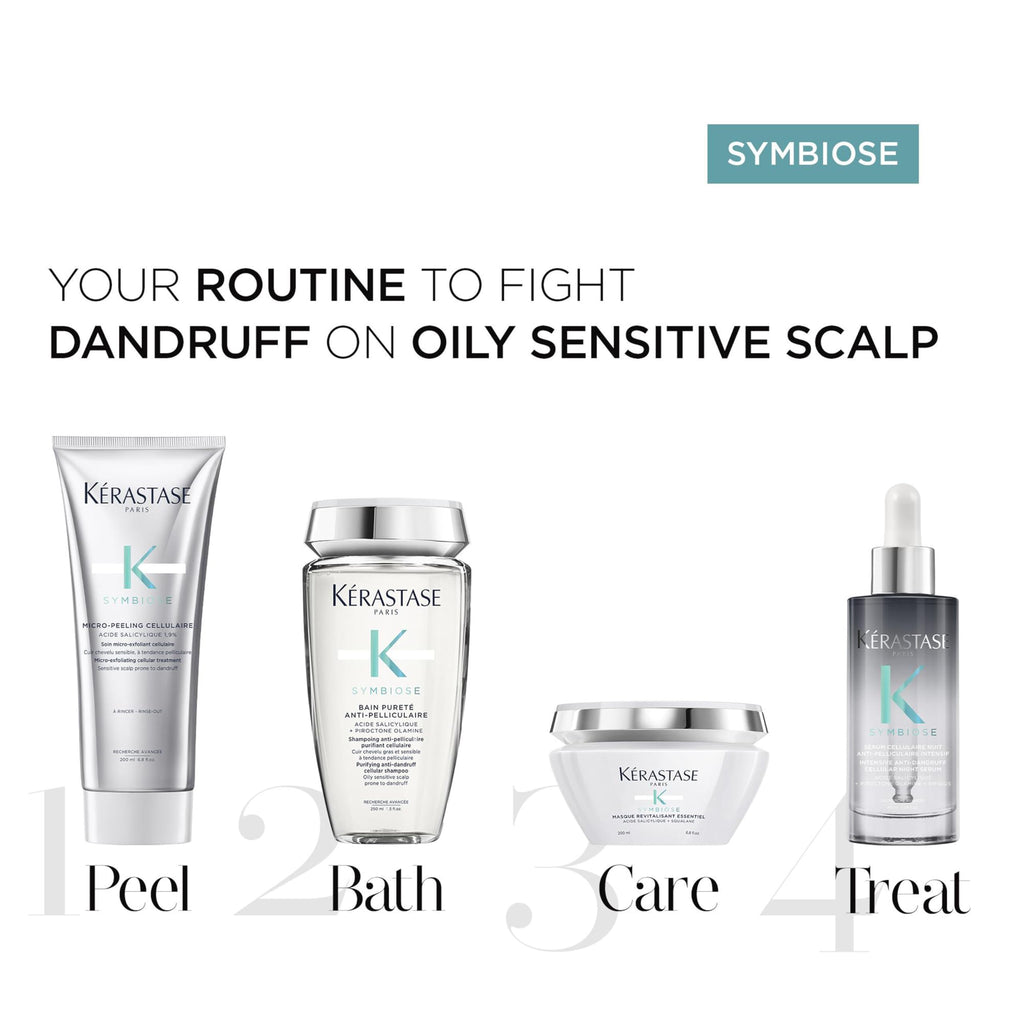 Kérastase Symbiose Intense Revitalising Mask 200ml