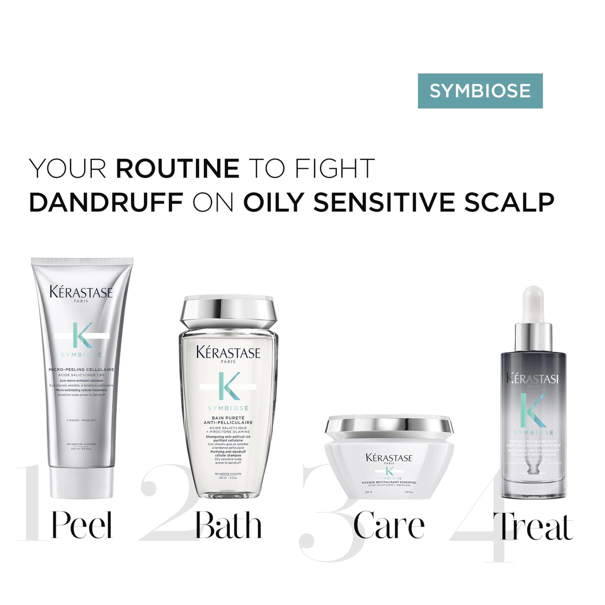 Kérastase Symbiose Intense Revitalising Mask 200ml