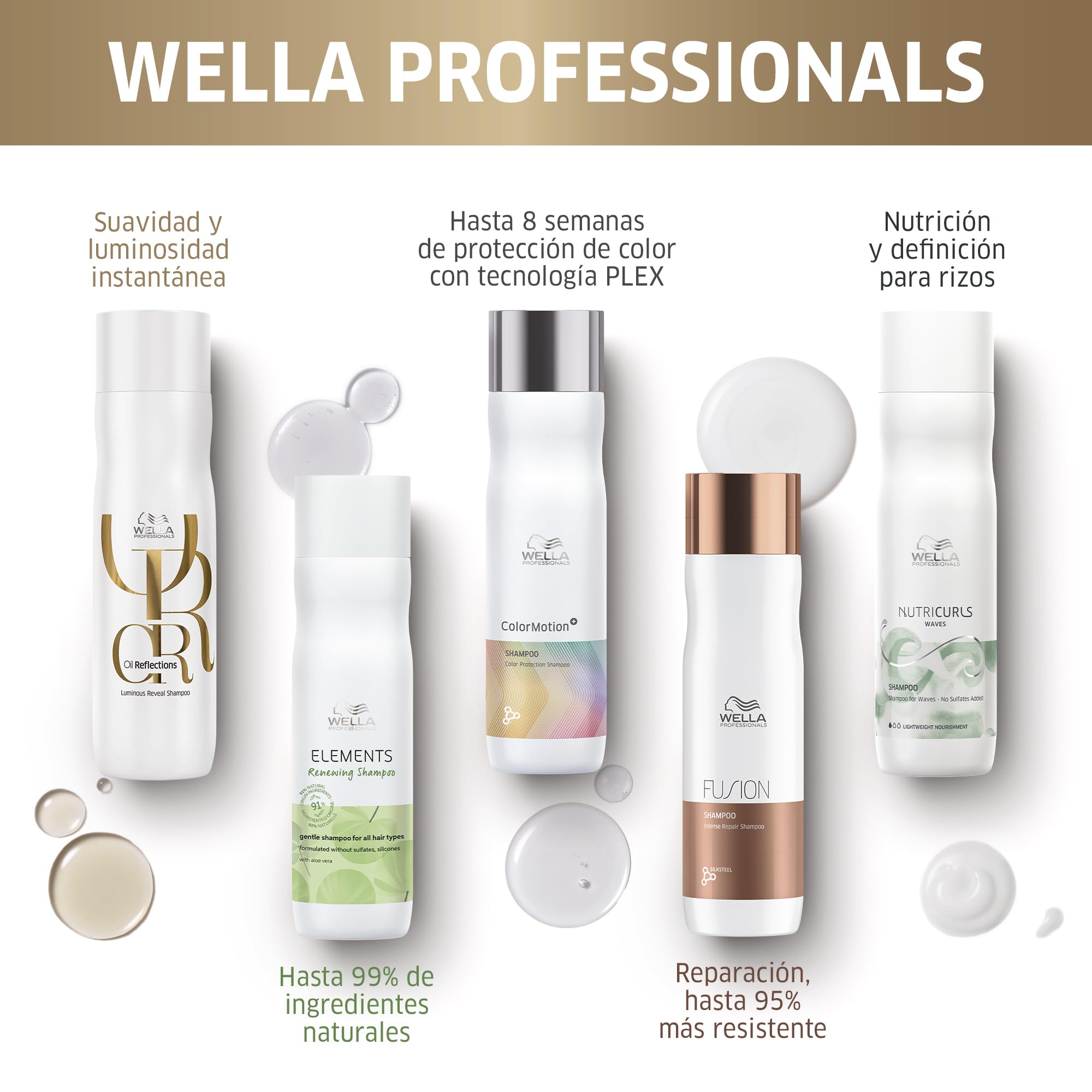 Wella Professionals Oil Reflections Luminous Reveal Shampoo 250ml