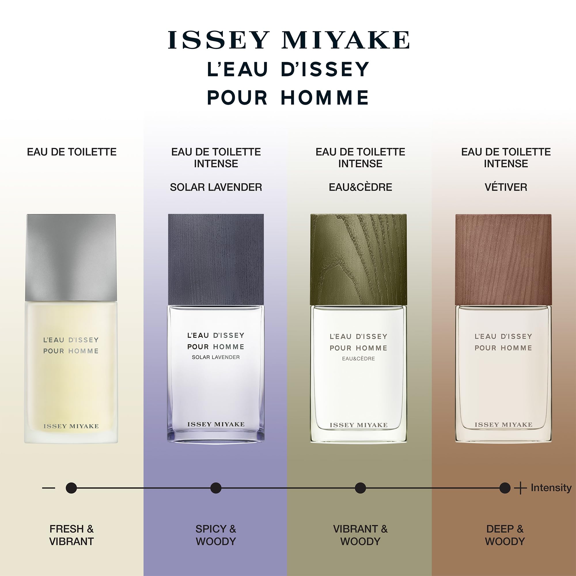Issey Miyake L'eau D'issey Pour Homme Solar Lavender Eau de Toilette Intense 50ml - Eau de Toilette at MyBeautyBoutique by Issey Miyake