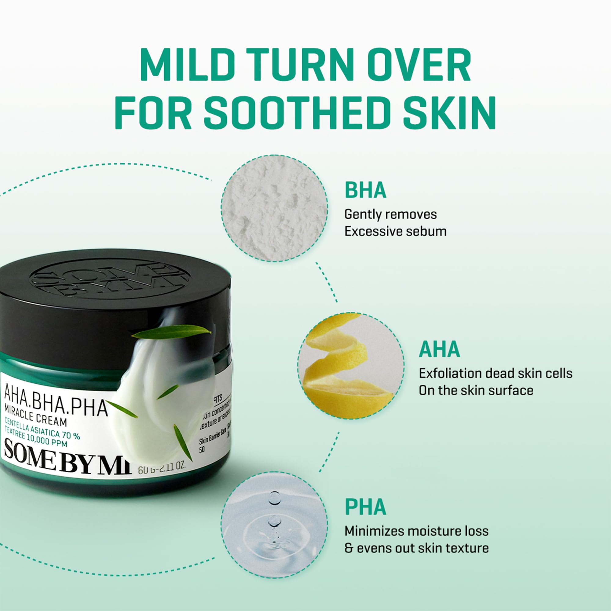 Some By Mi 30 Days AHA-BHA-PHA Miracle Cream 60ml