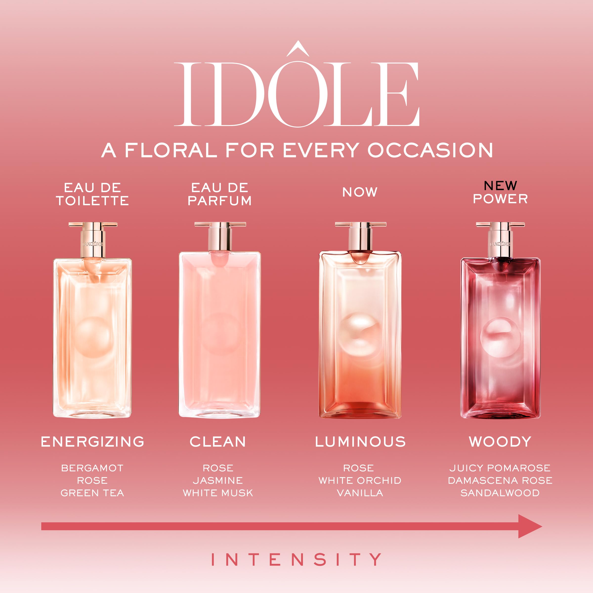 Lancôme Idôle Power L?Eau de Parfum Intense 100ml Spray