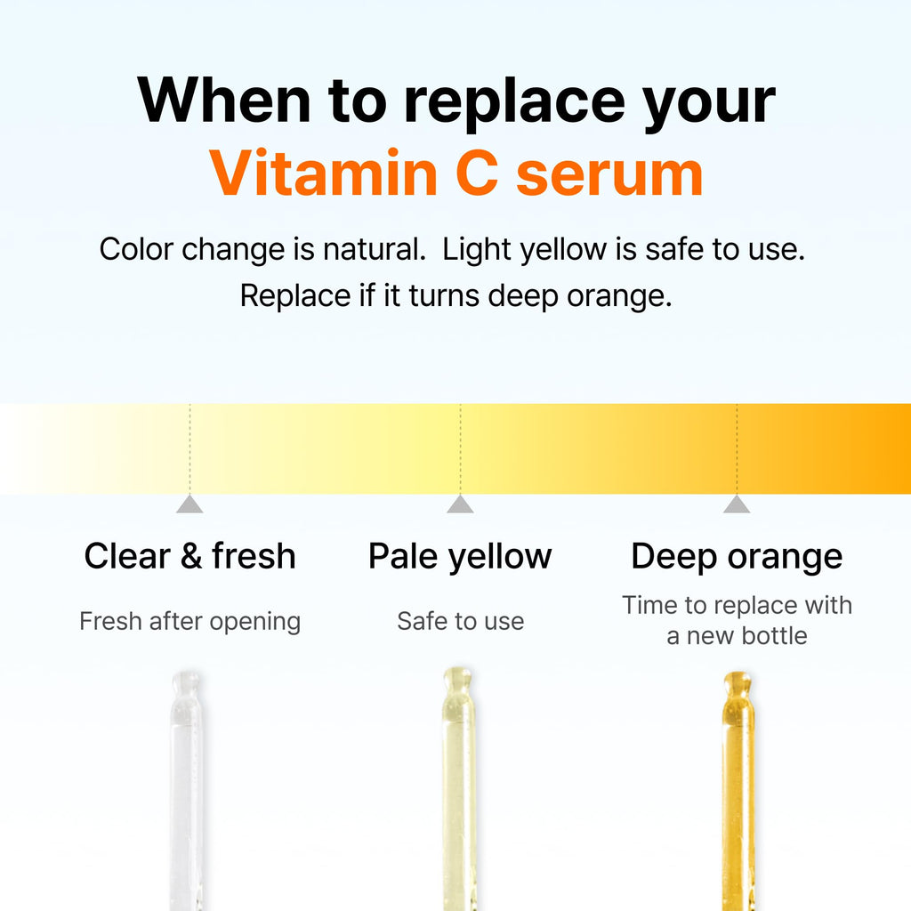 Klairs Freshly Juiced Vitamin Drop 35ml