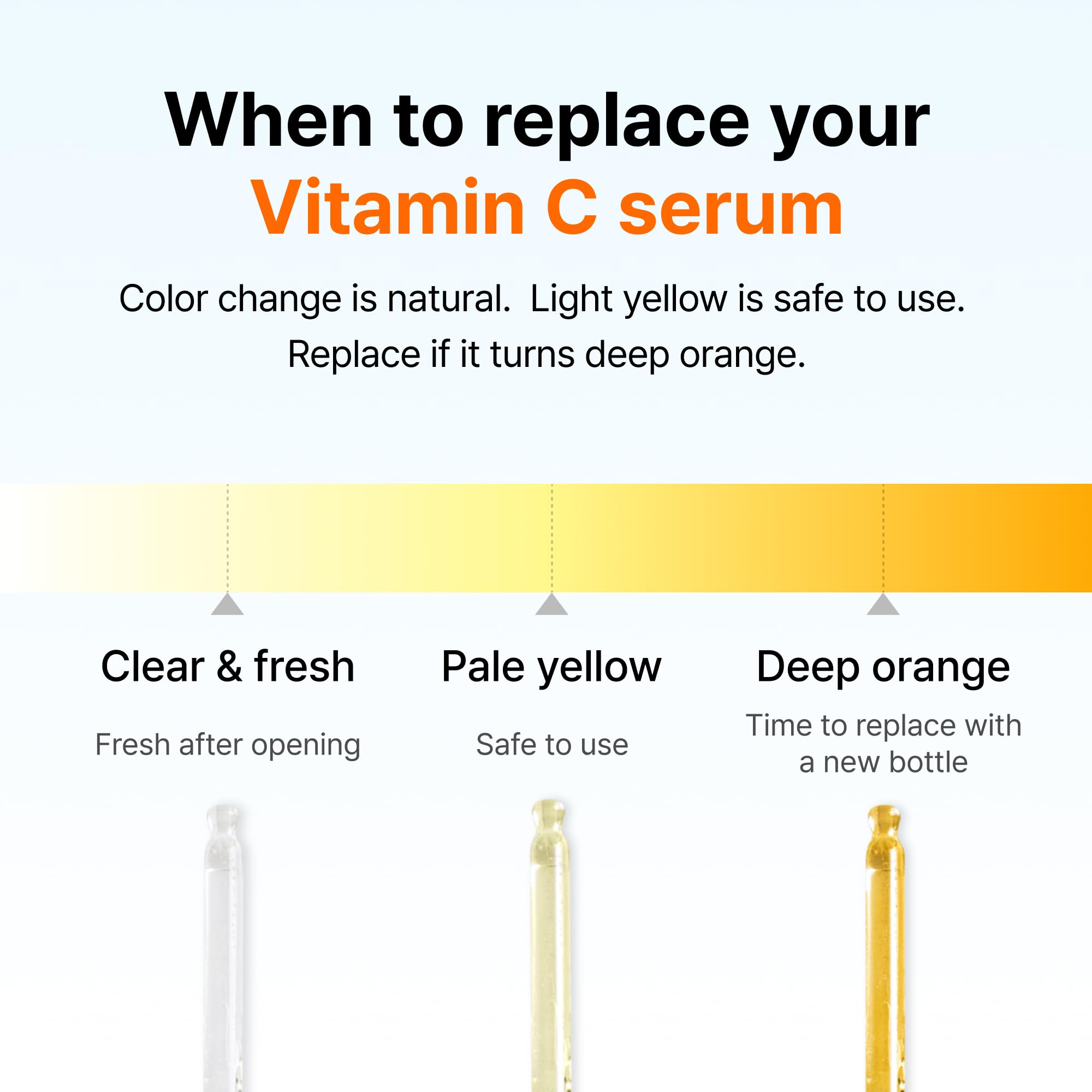 Klairs Freshly Juiced Vitamin Drop 35ml