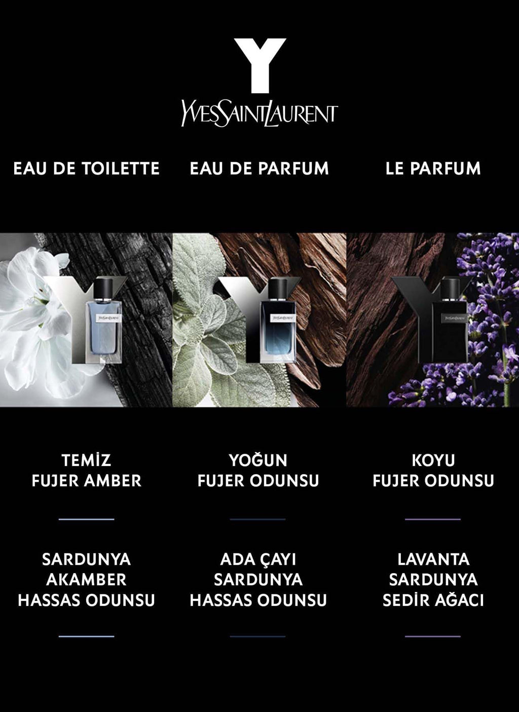 Yves Saint Laurent Y Le Parfum Eau de Parfum 100ml Spray